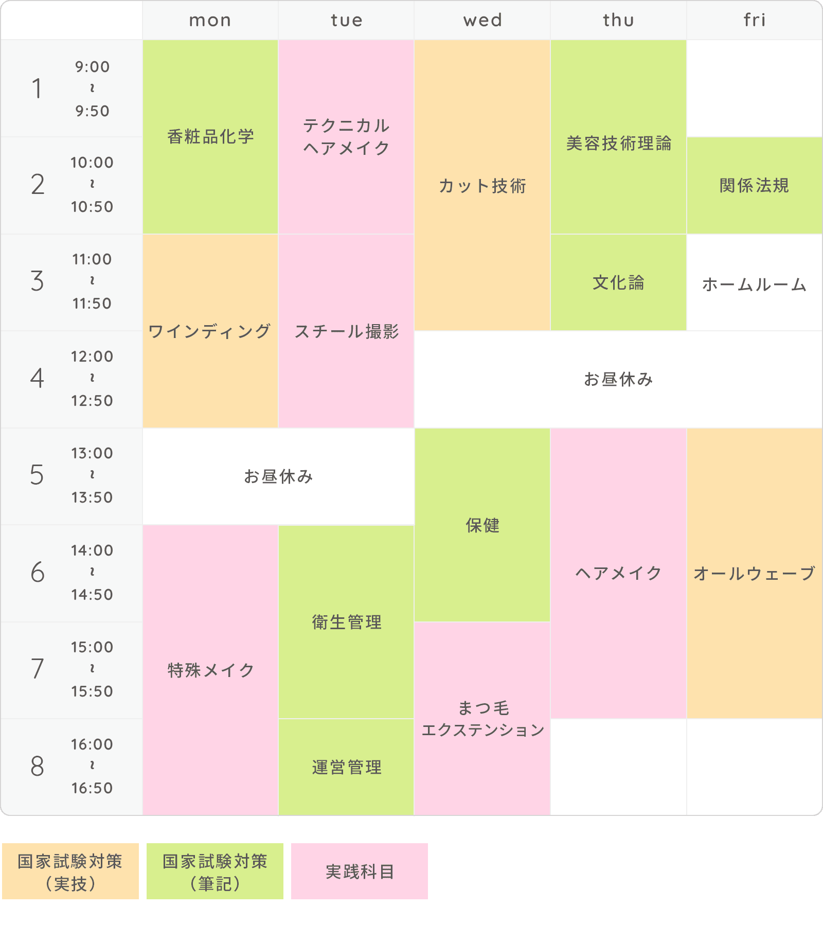 画像:時間割(例)
