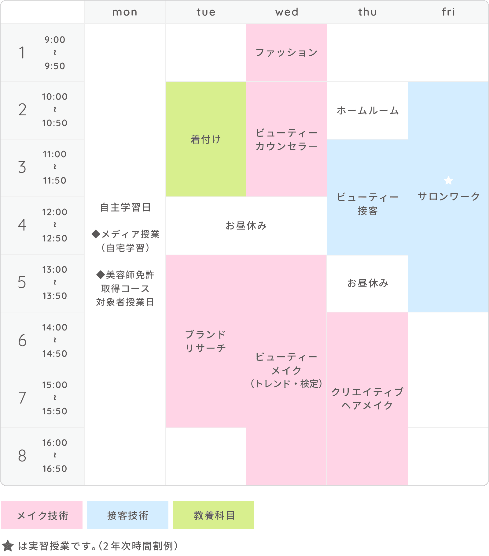 画像:時間割(例)