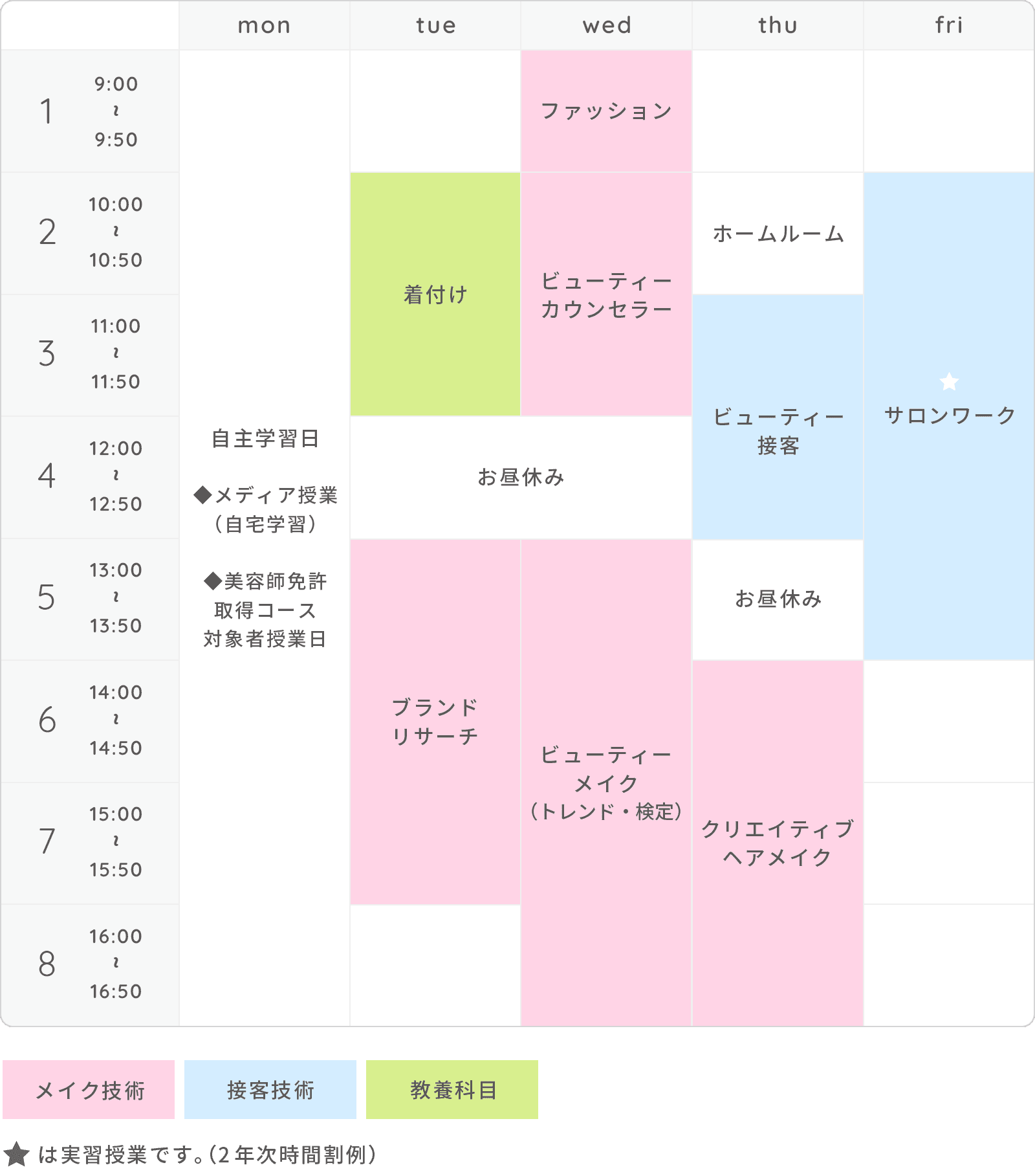 画像：時間割（例）