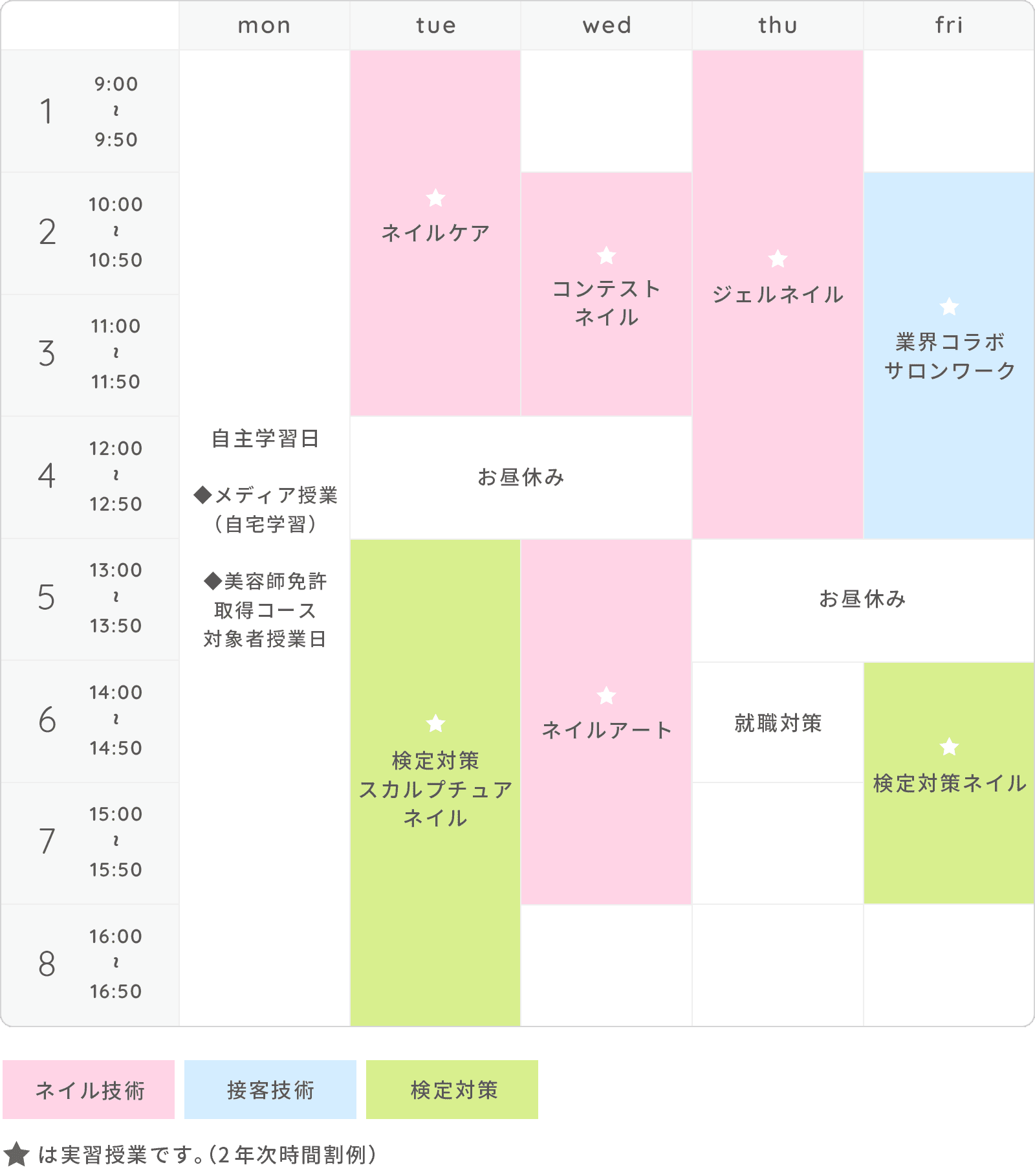 画像:時間割(例)