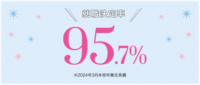 就職決定率 98% ※2023年3月 三幸学園ビューティー校卒業生実績