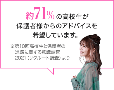 約71%の高校生が保護者様からのアドバイスを希望しています。※第10回高校生と保護者の進路に関する意識調査2021（リクルート調査）より