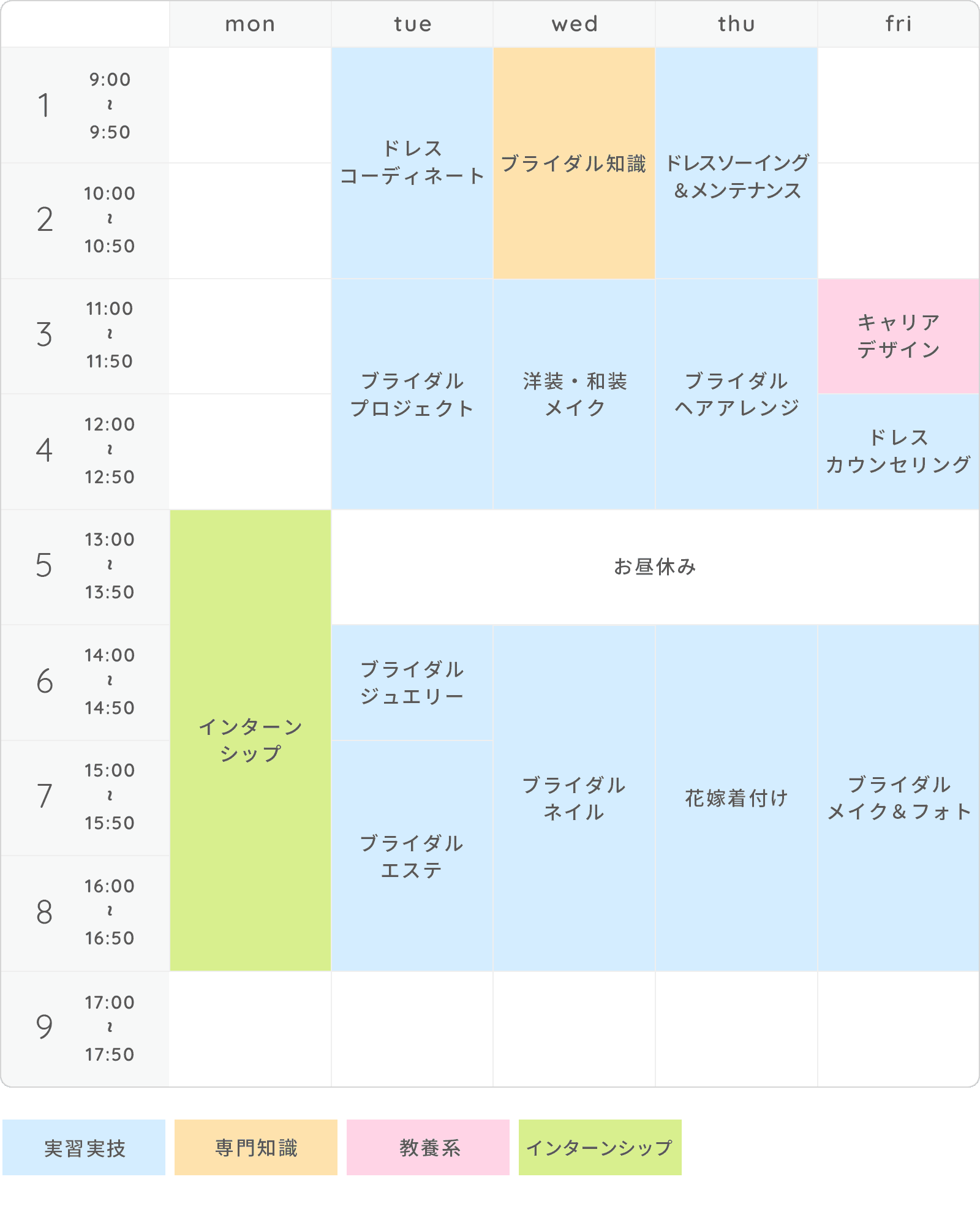画像:時間割(例)