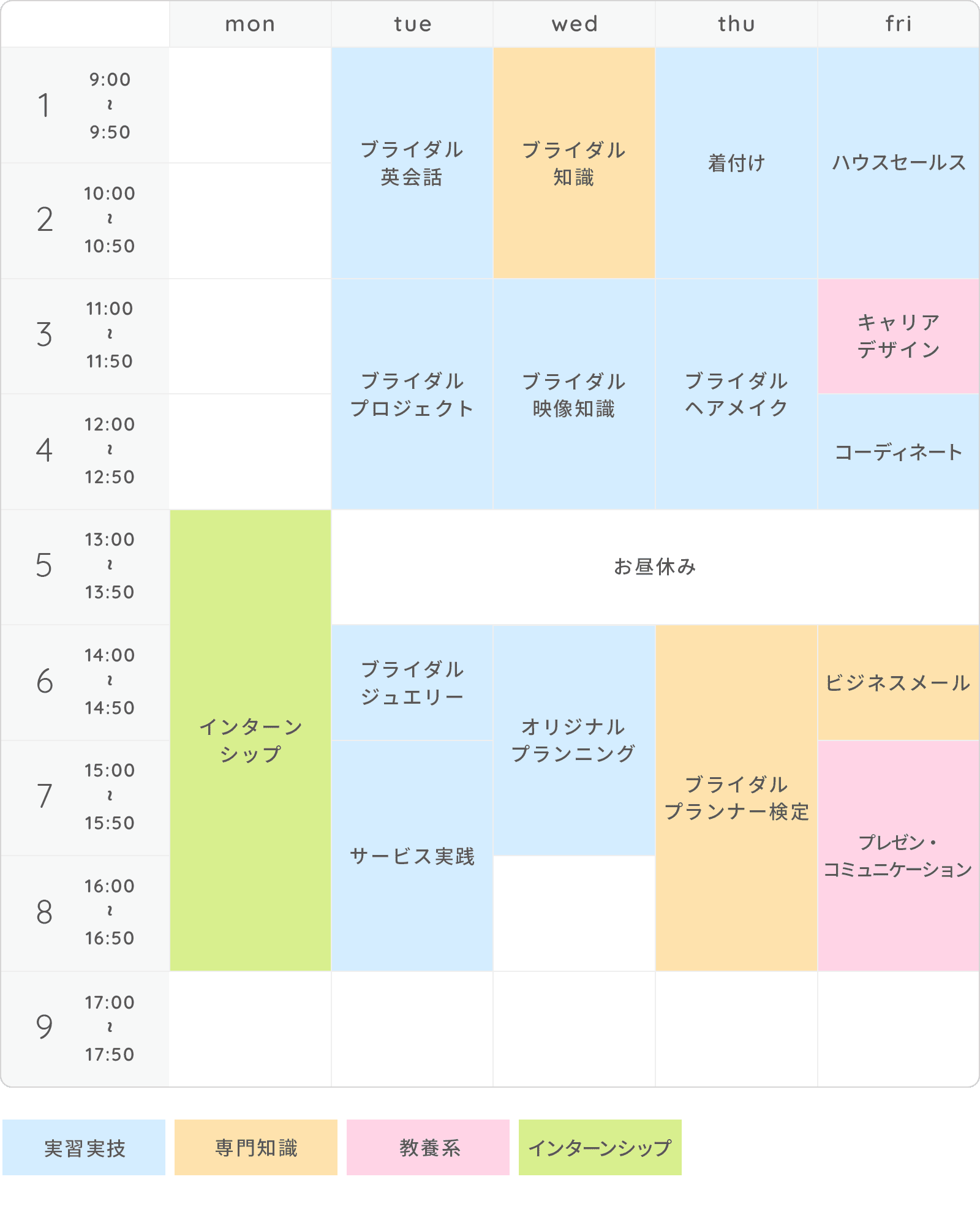 画像:時間割(例)