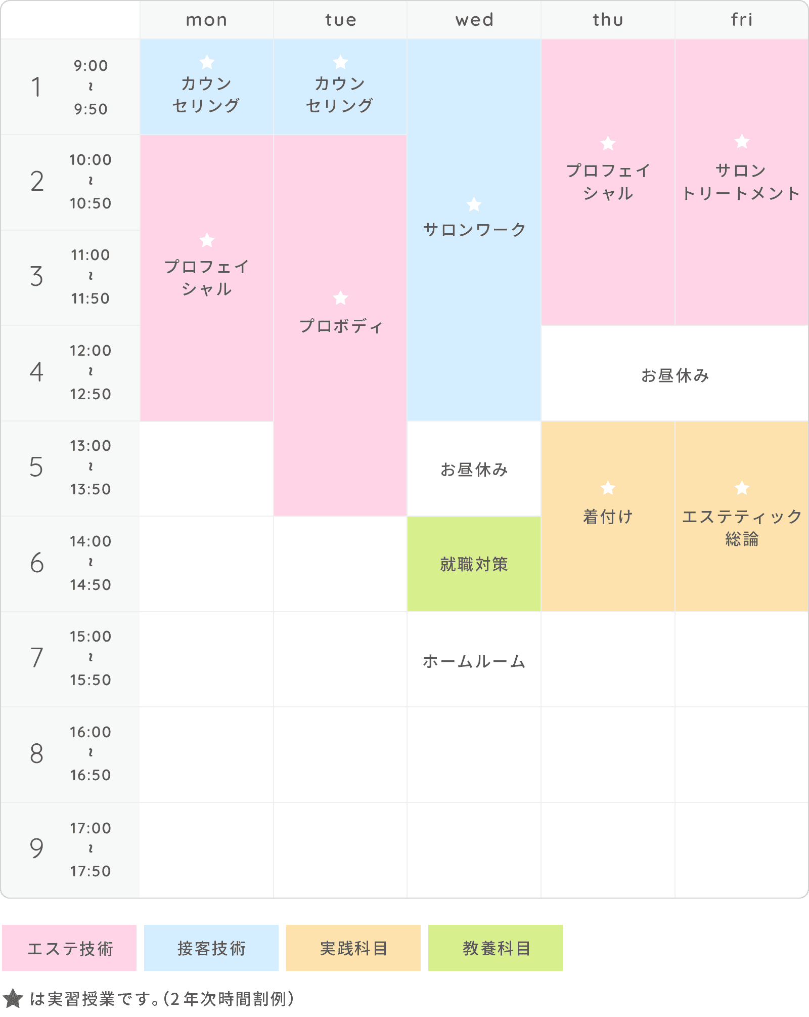 画像:時間割(例)