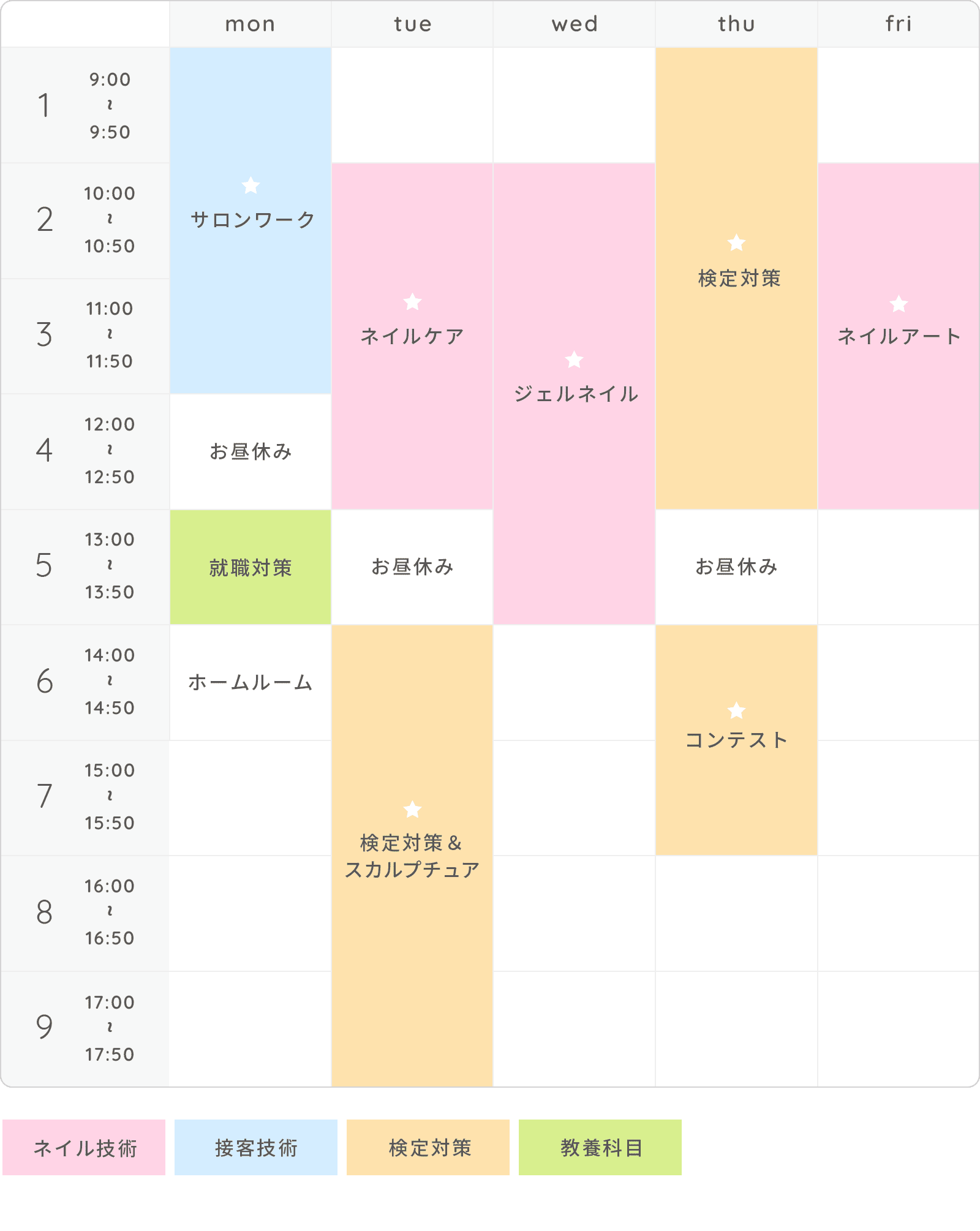 画像:時間割(例)