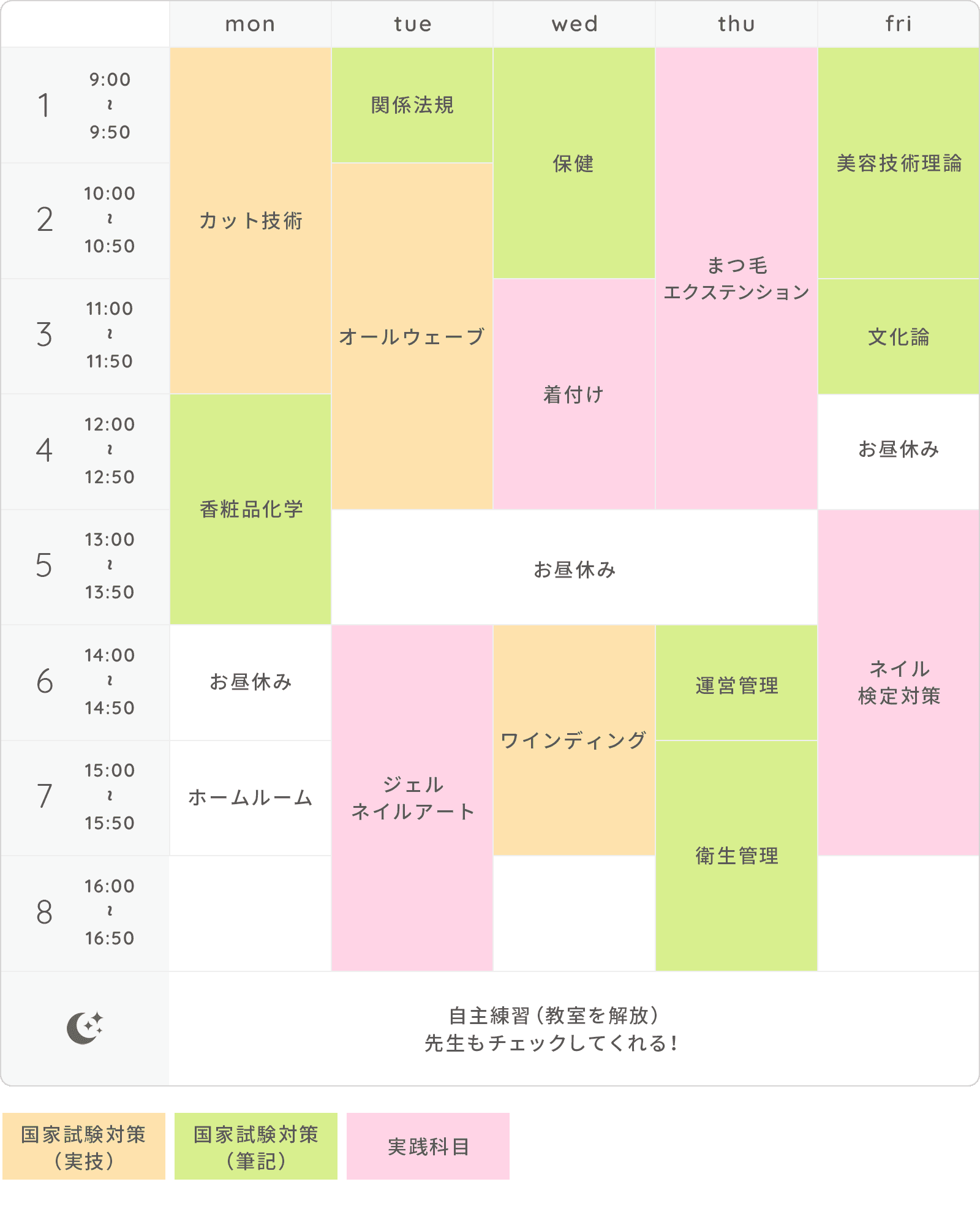 画像:時間割(例)