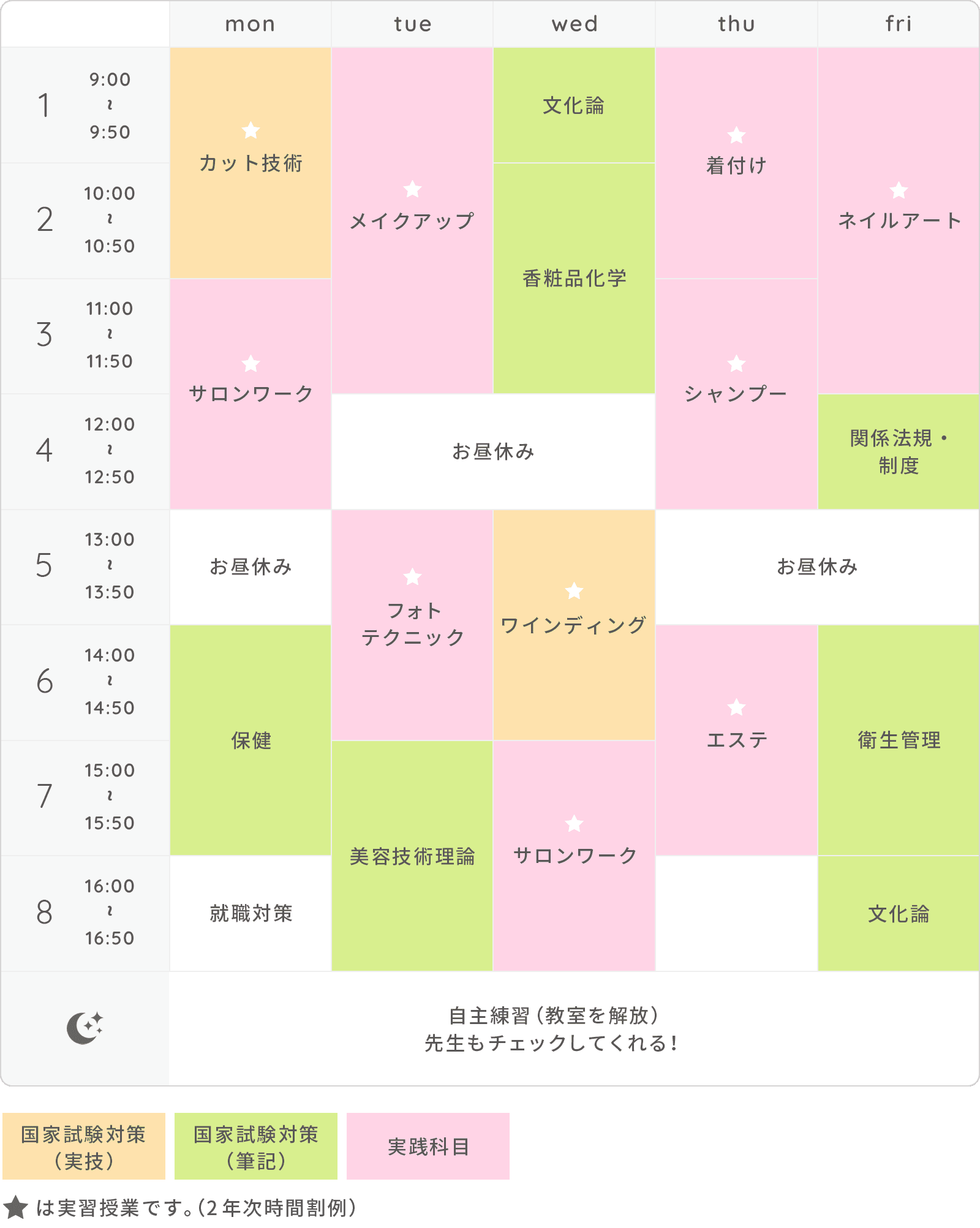 画像:時間割(例)