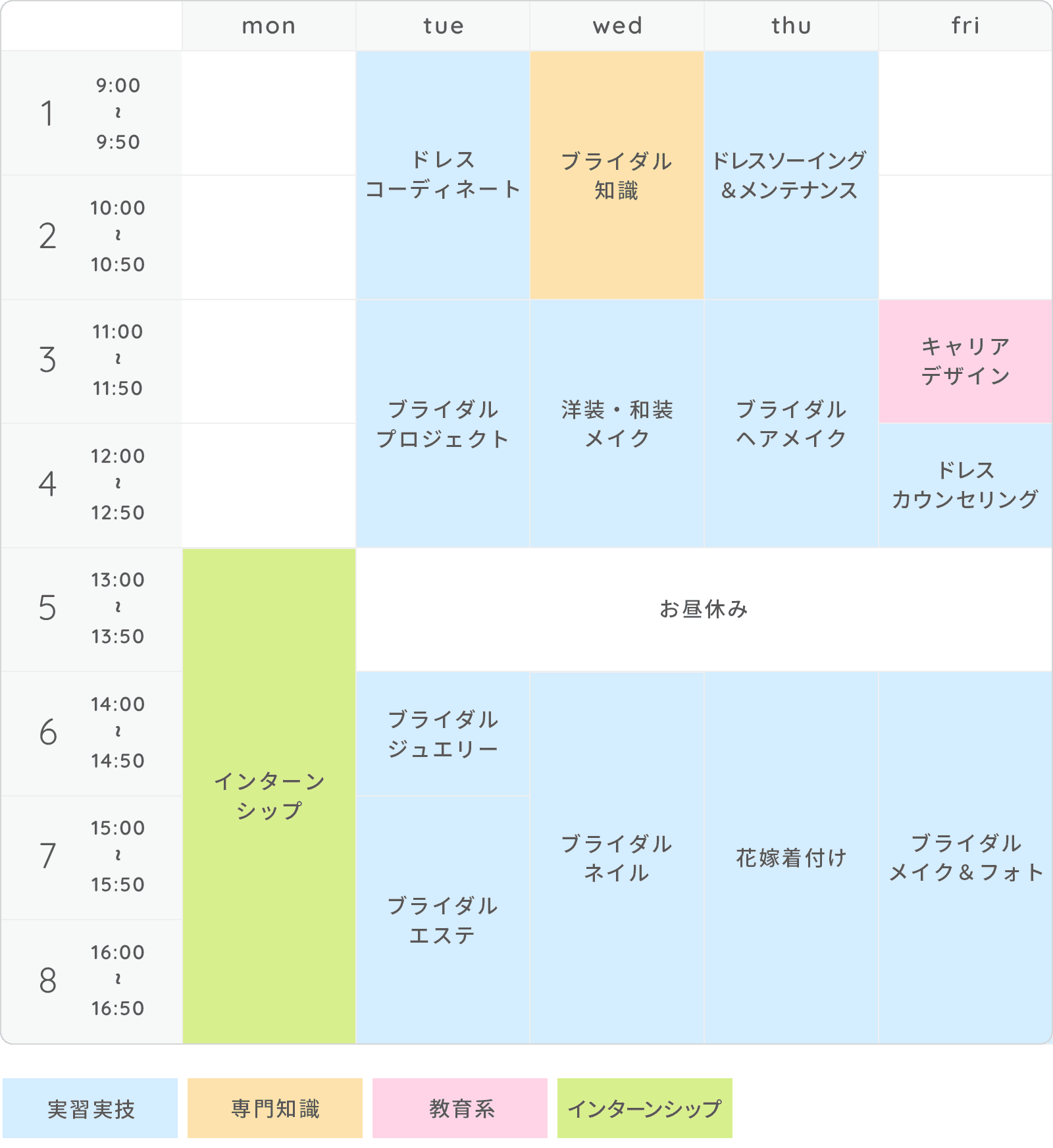 画像:時間割(例)