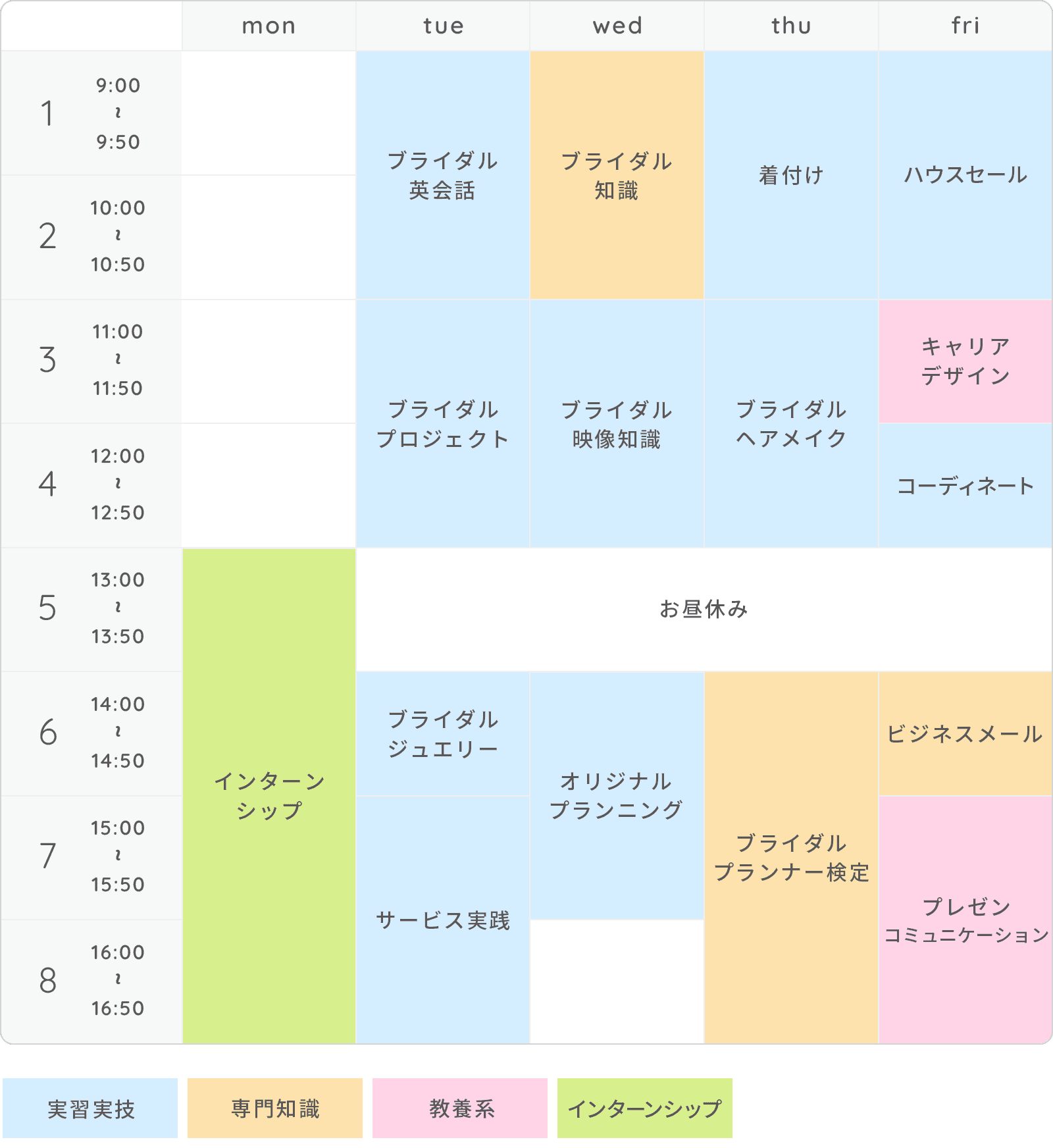 画像:時間割(例)