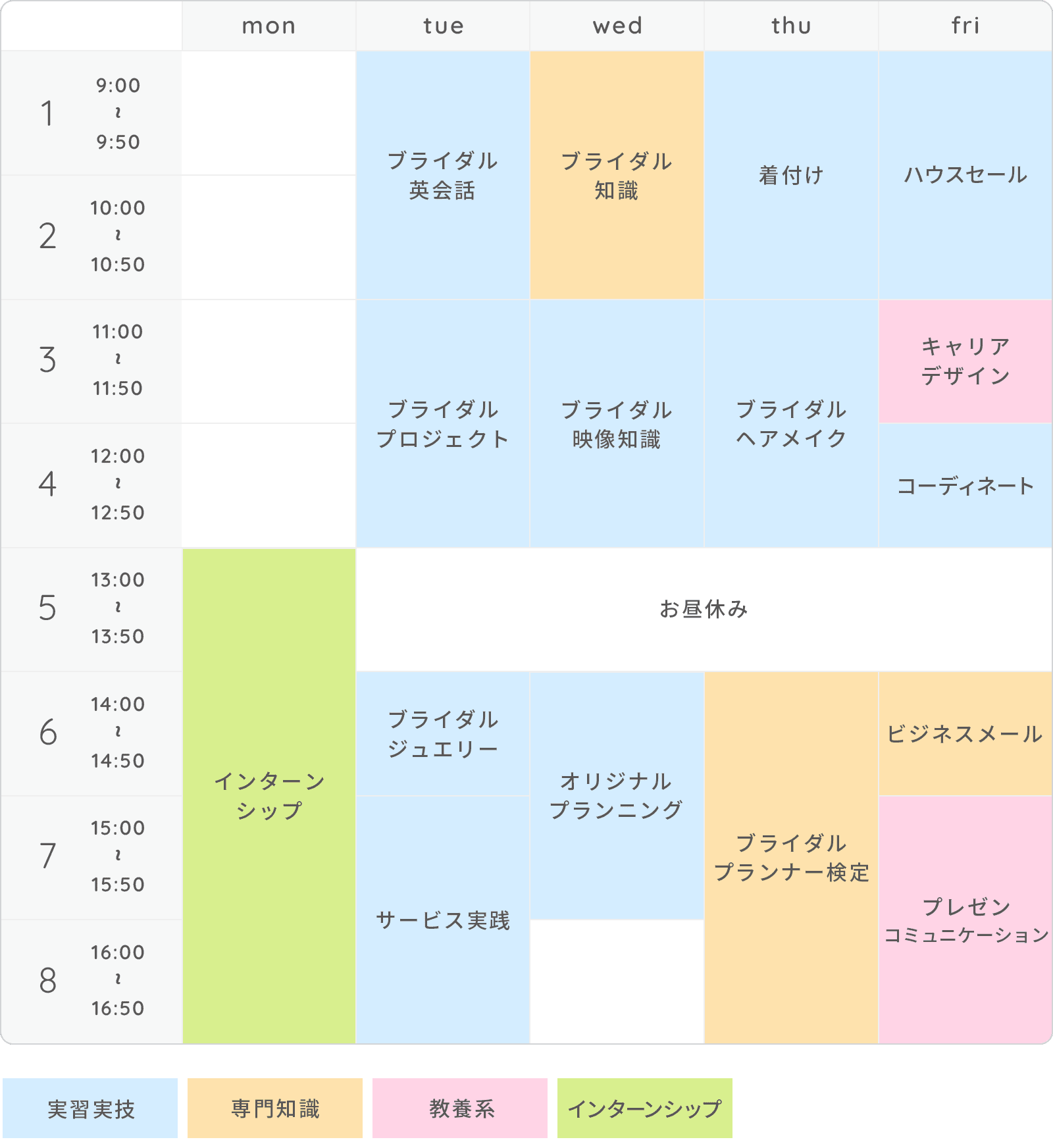 画像：時間割（例）