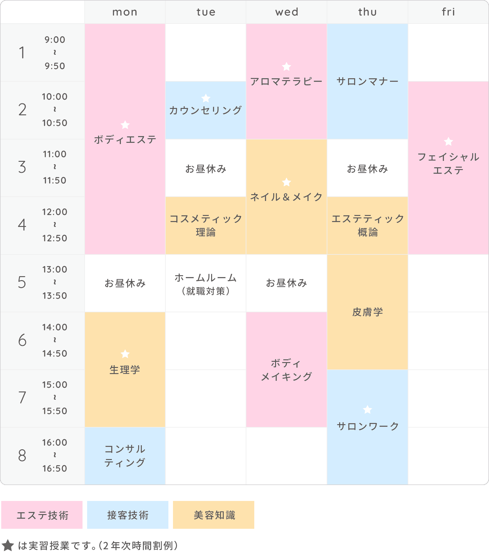 画像:時間割(例)