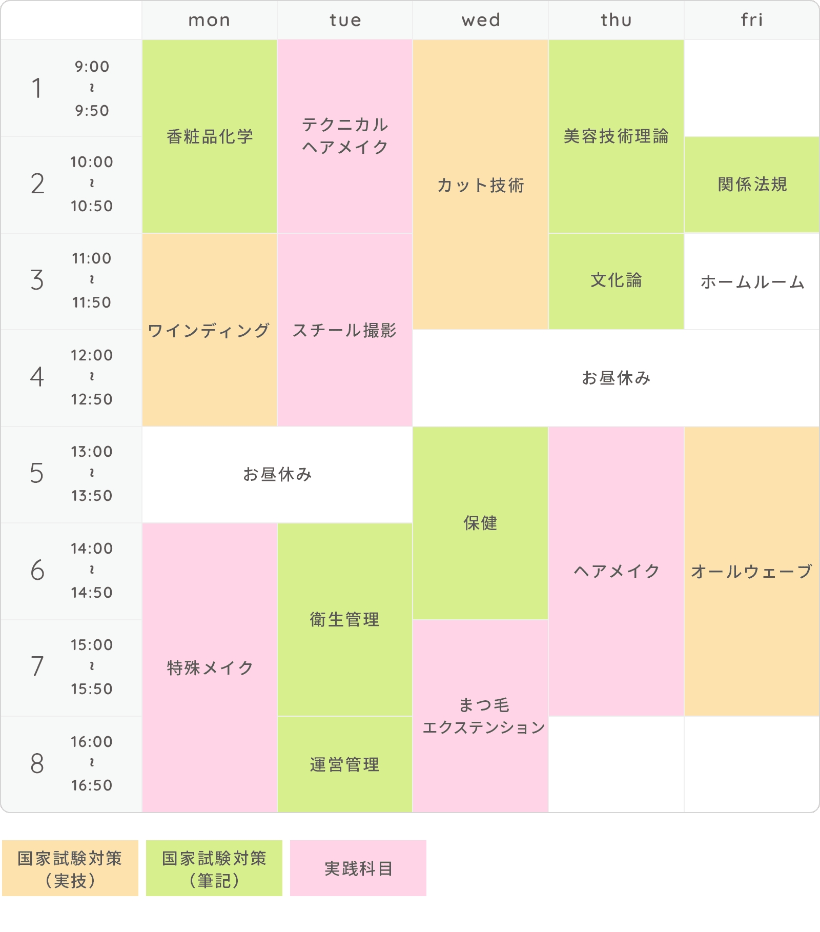 画像:時間割(例)