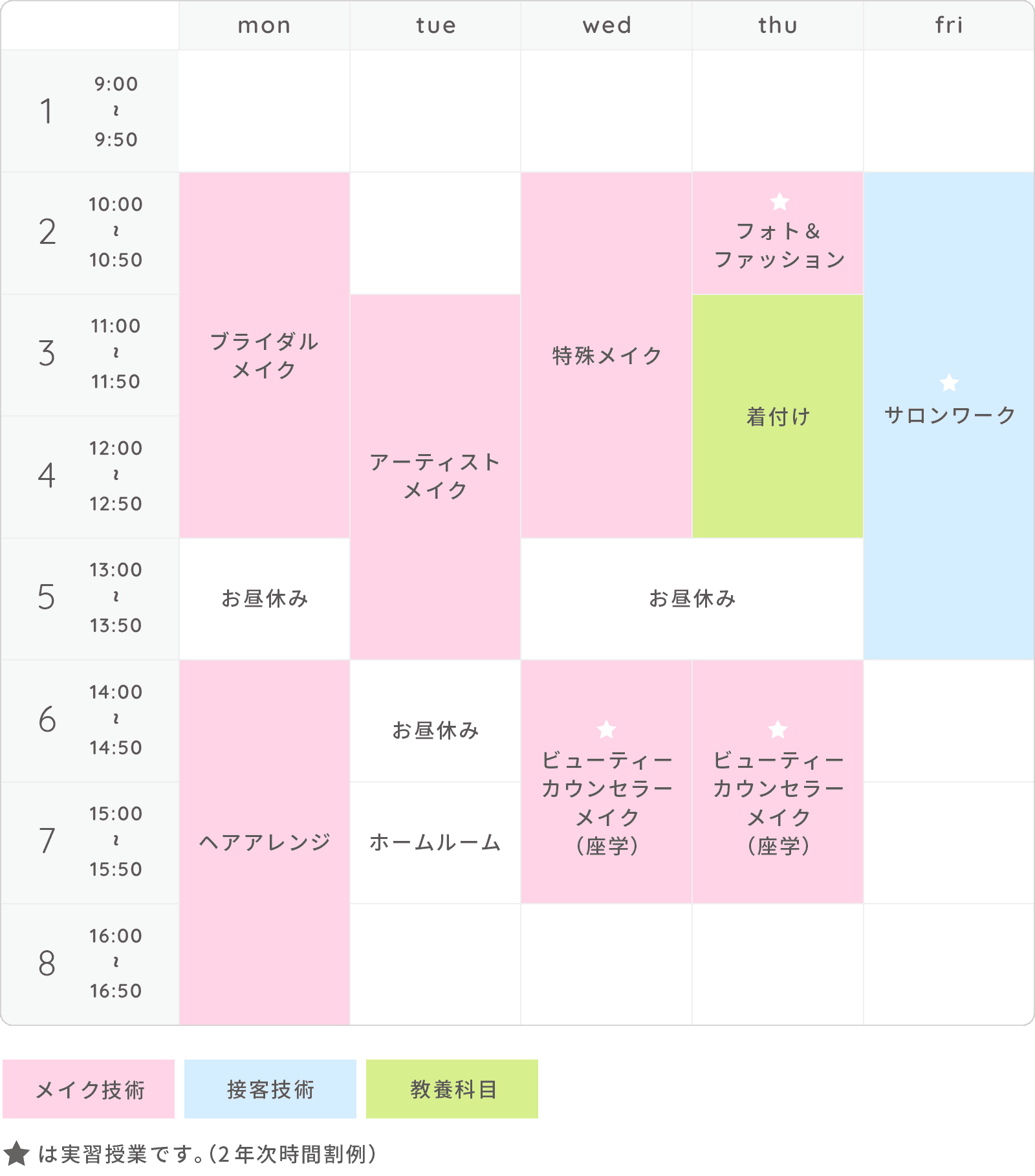 画像:時間割(例)