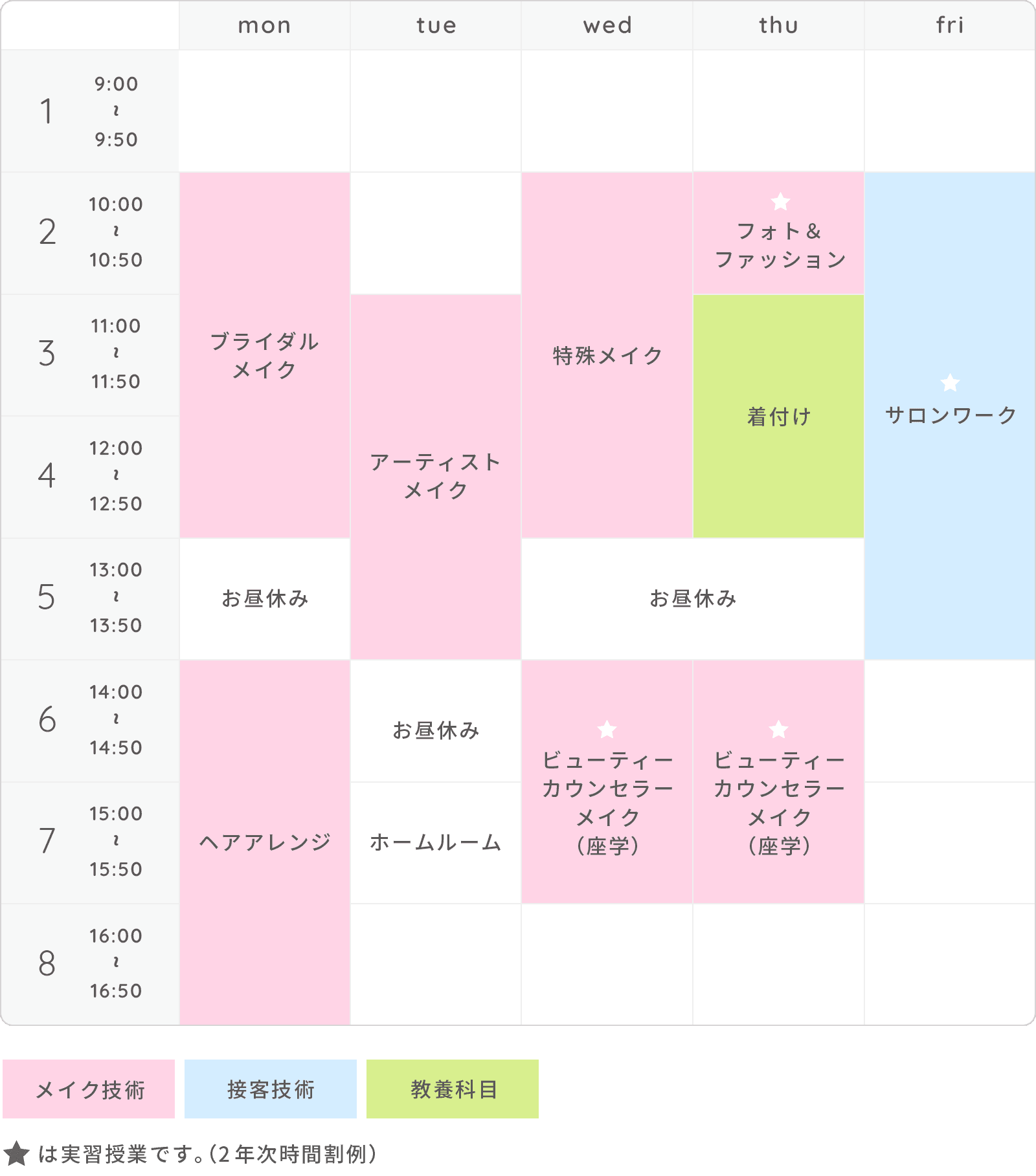 画像：時間割（例）