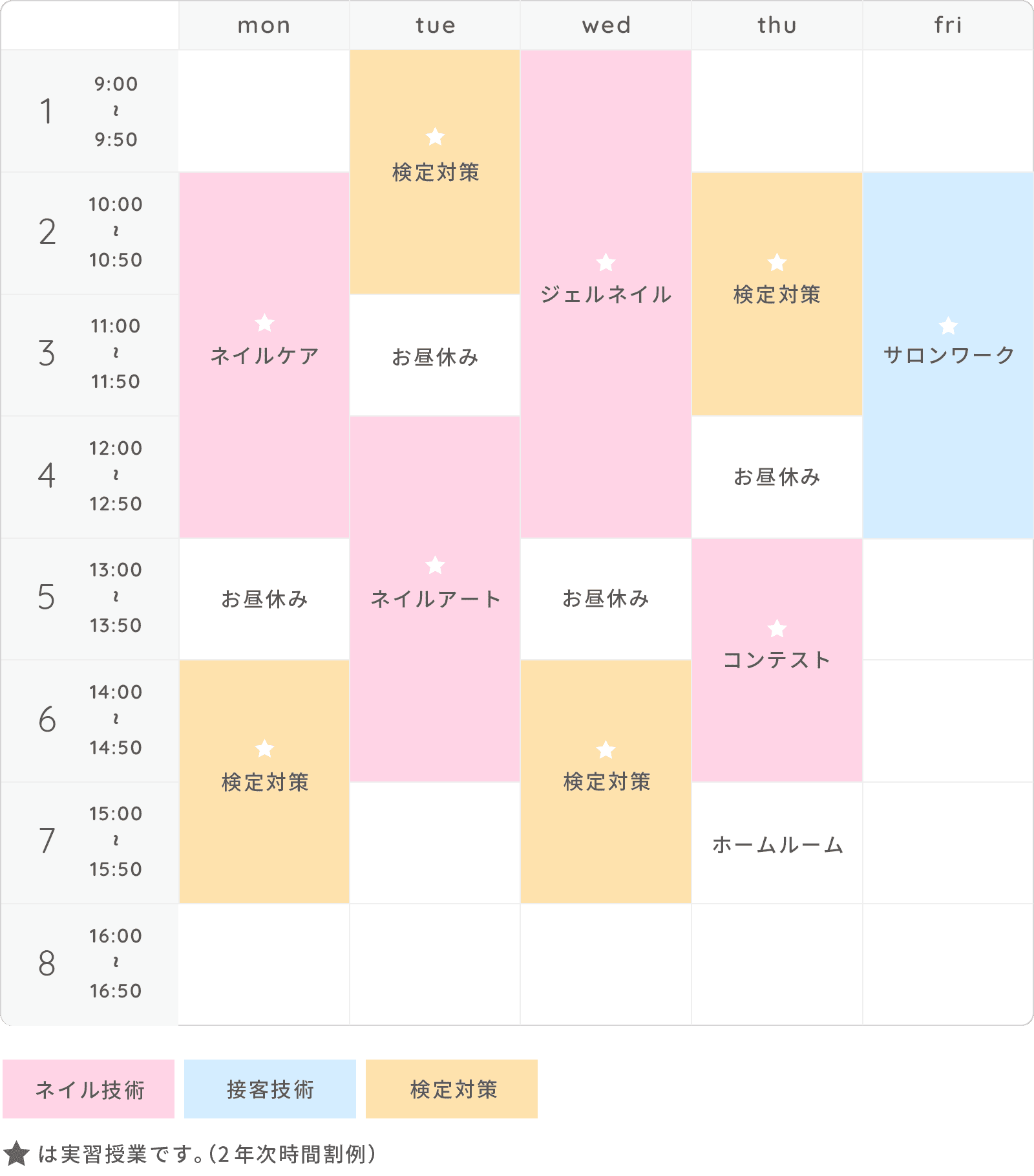 画像:時間割(例)