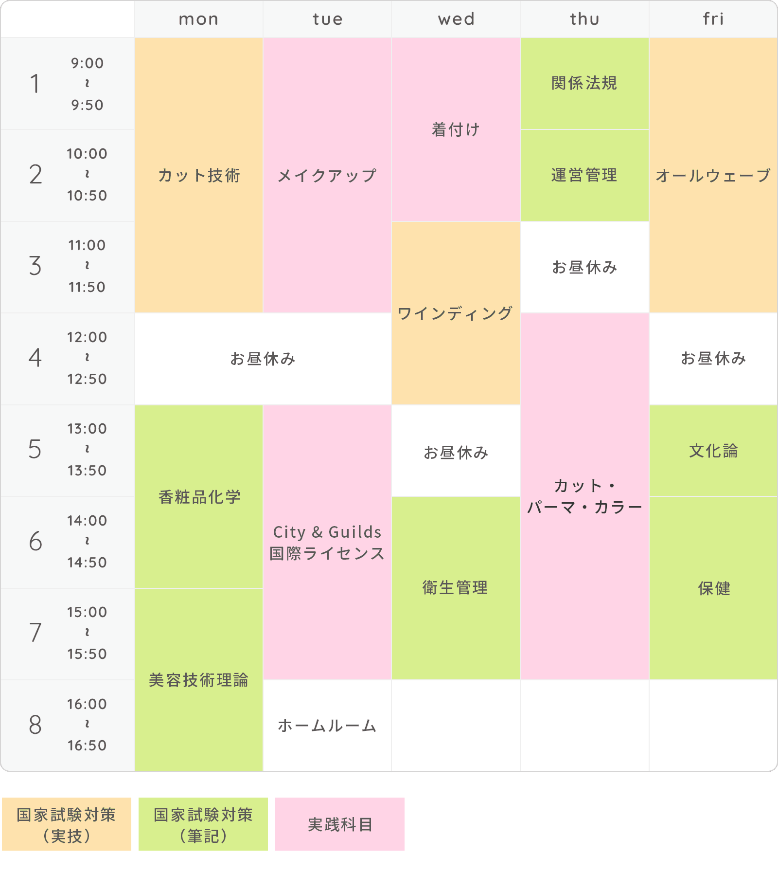 画像:時間割(例)