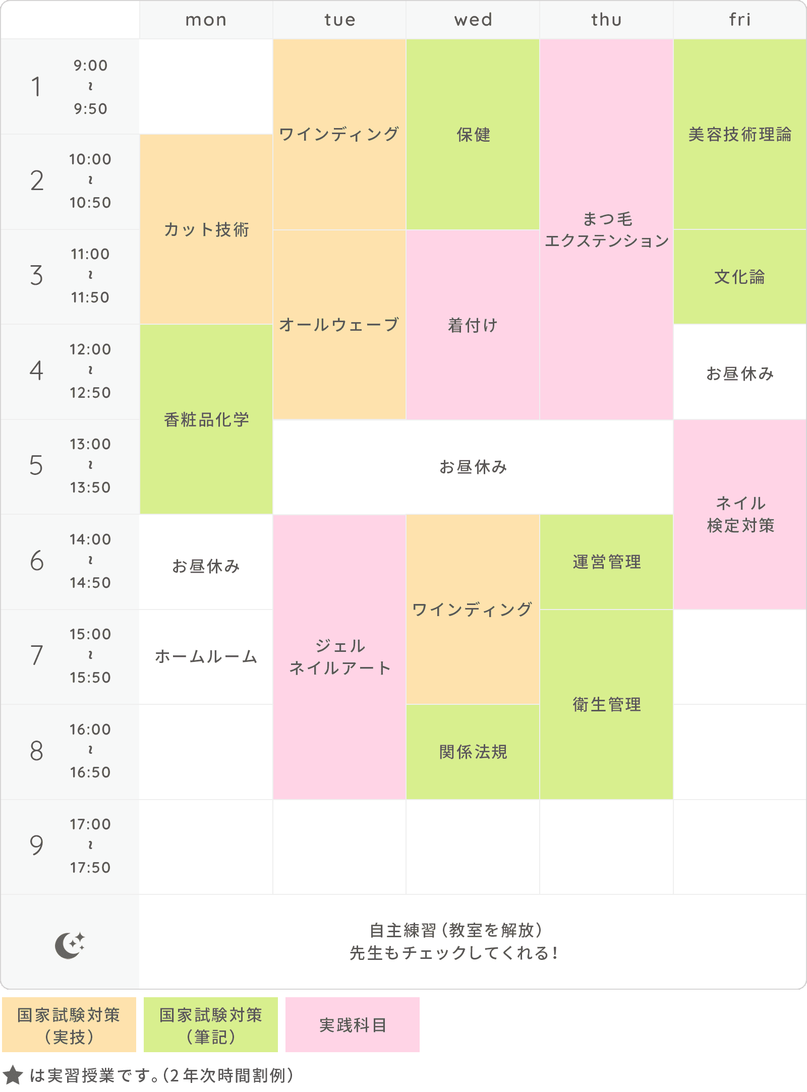 画像:時間割(例)
