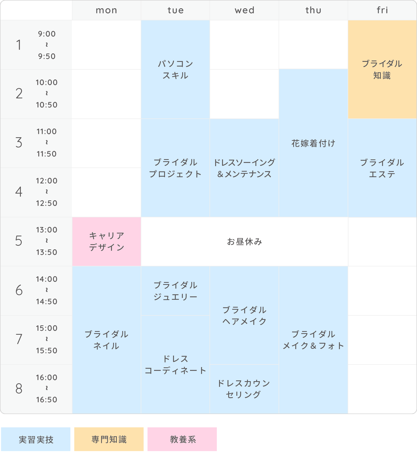 画像:時間割(例)