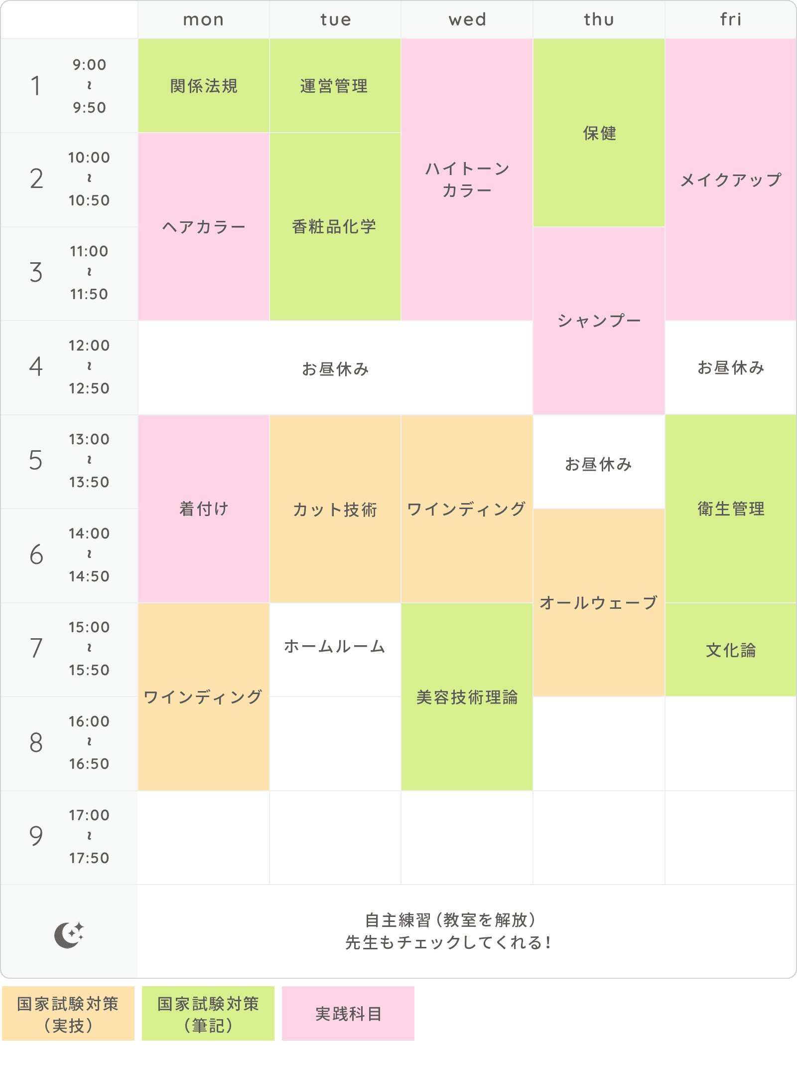 画像:時間割(例)