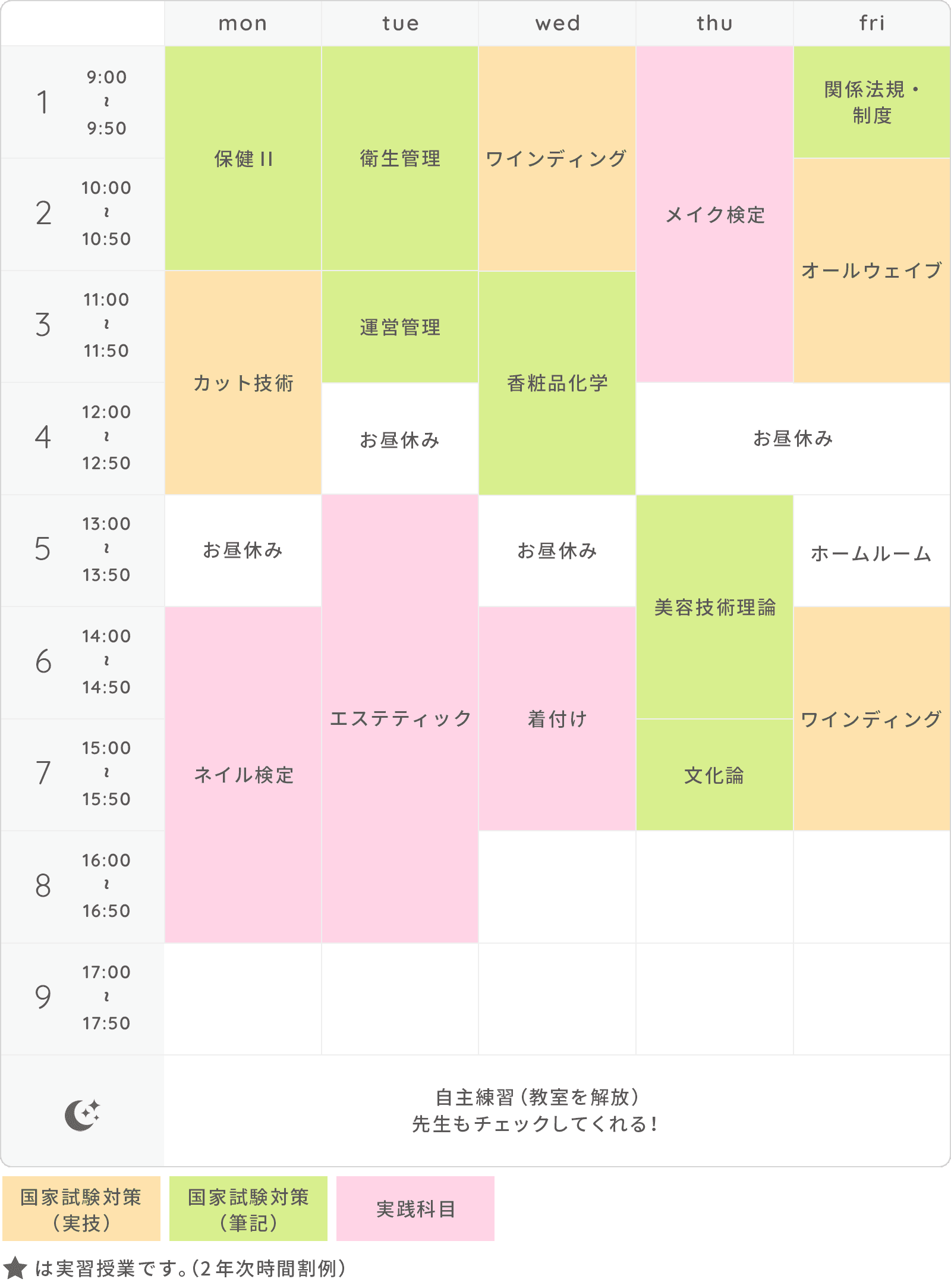 画像:時間割(例)
