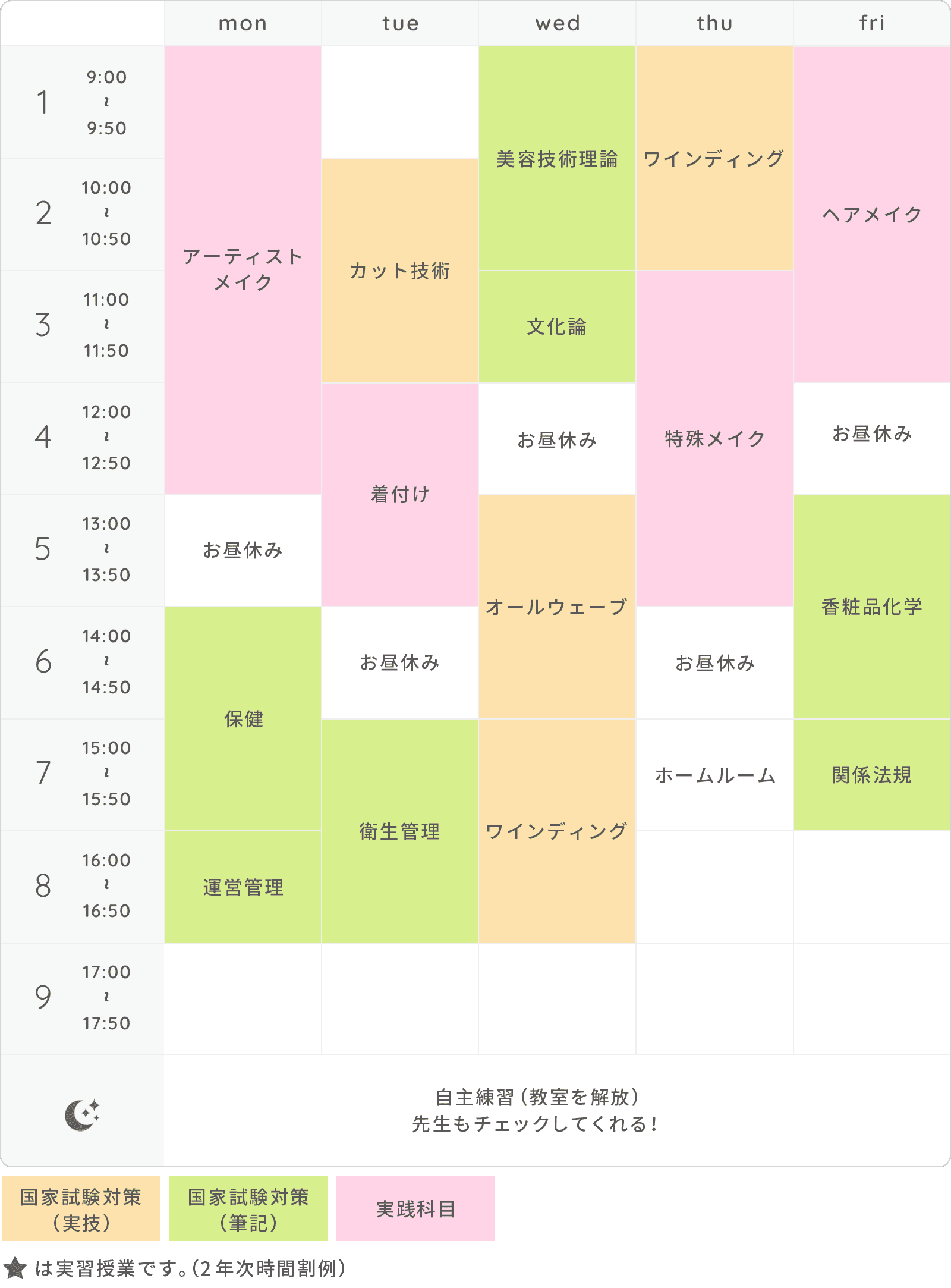 画像:時間割(例)
