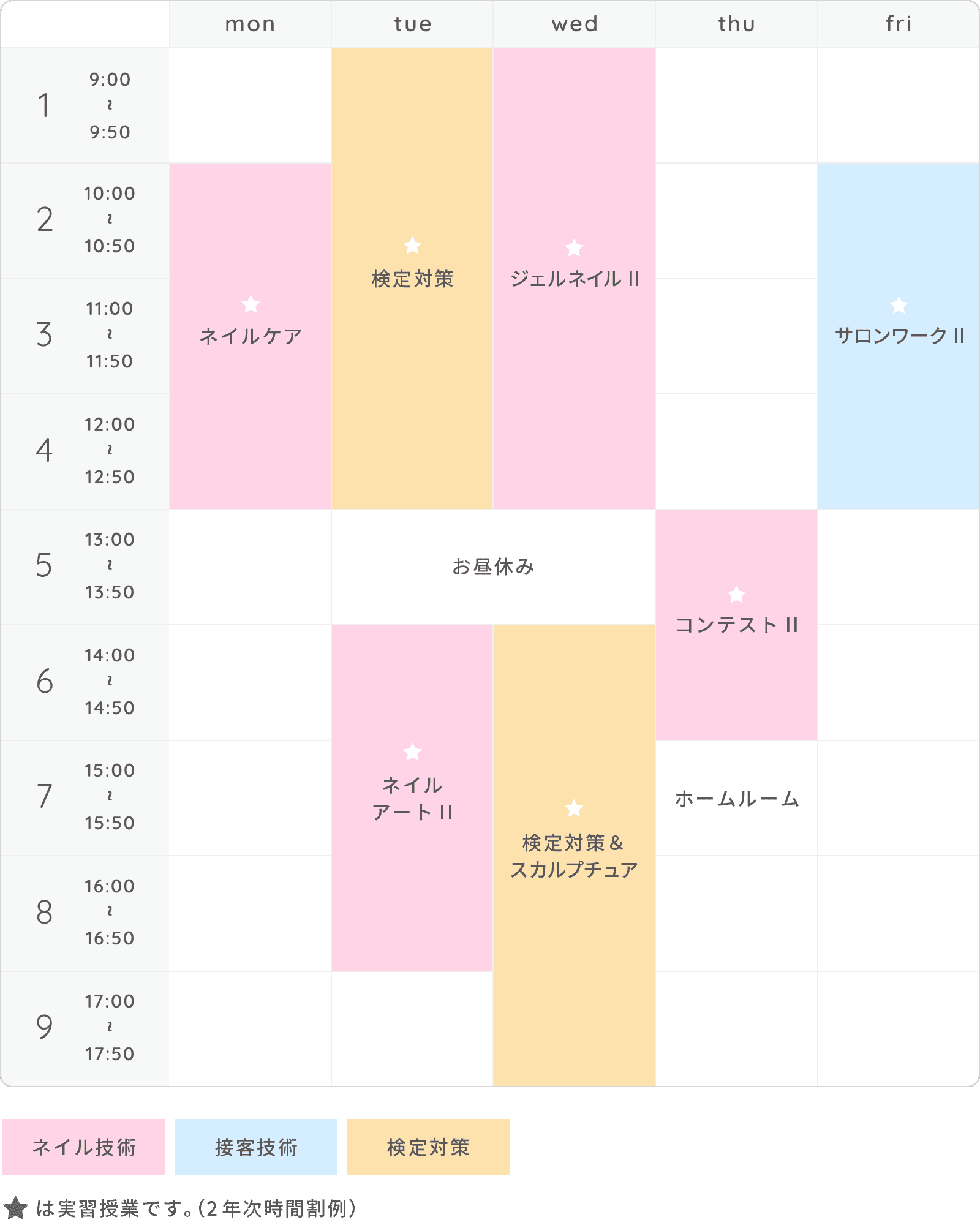 画像:時間割(例)