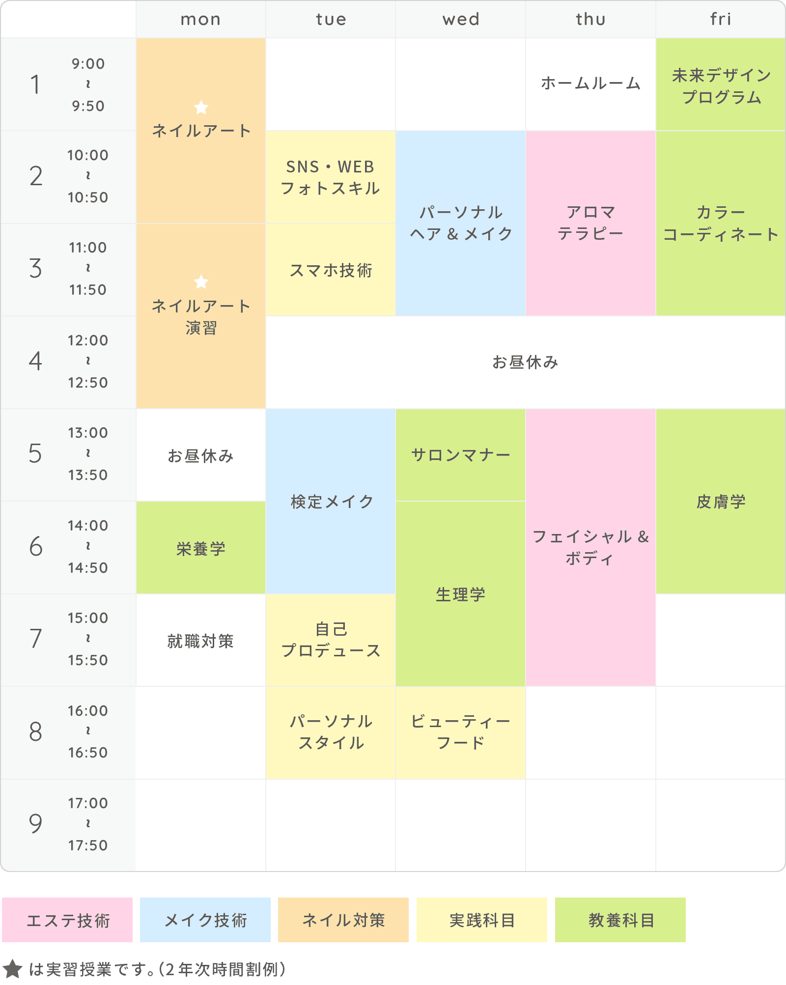 画像:時間割(例)