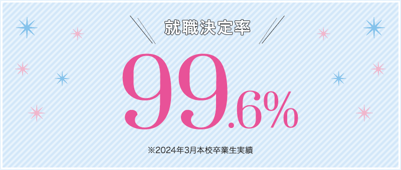 就職決定率 96.4% 2022年3月本校卒業生実績