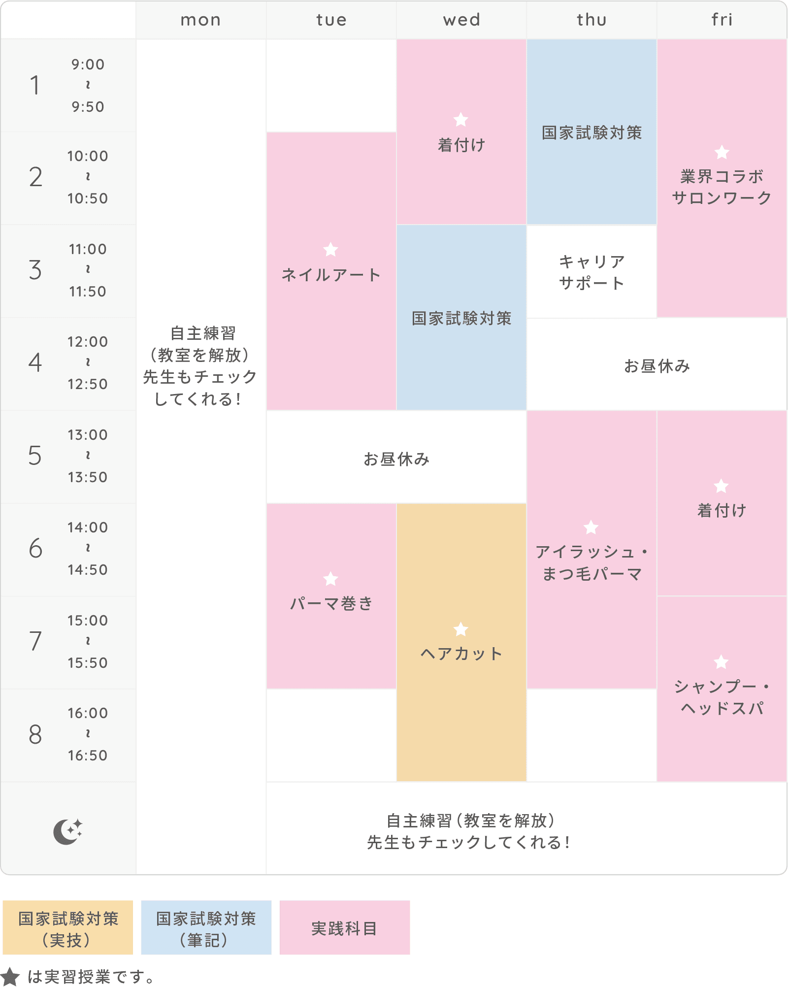 画像：時間割（例）