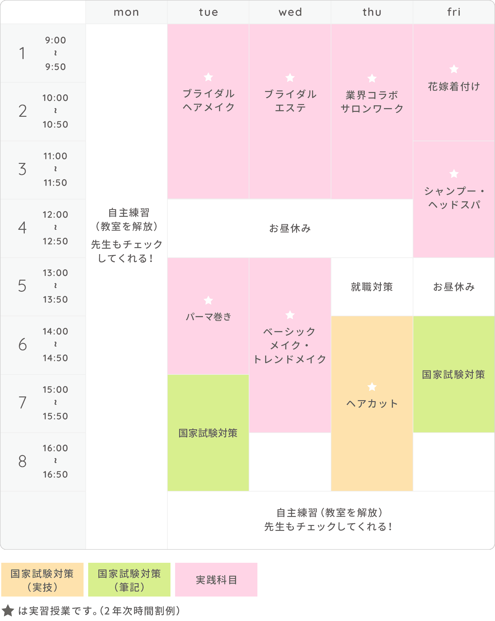 画像:時間割(例)