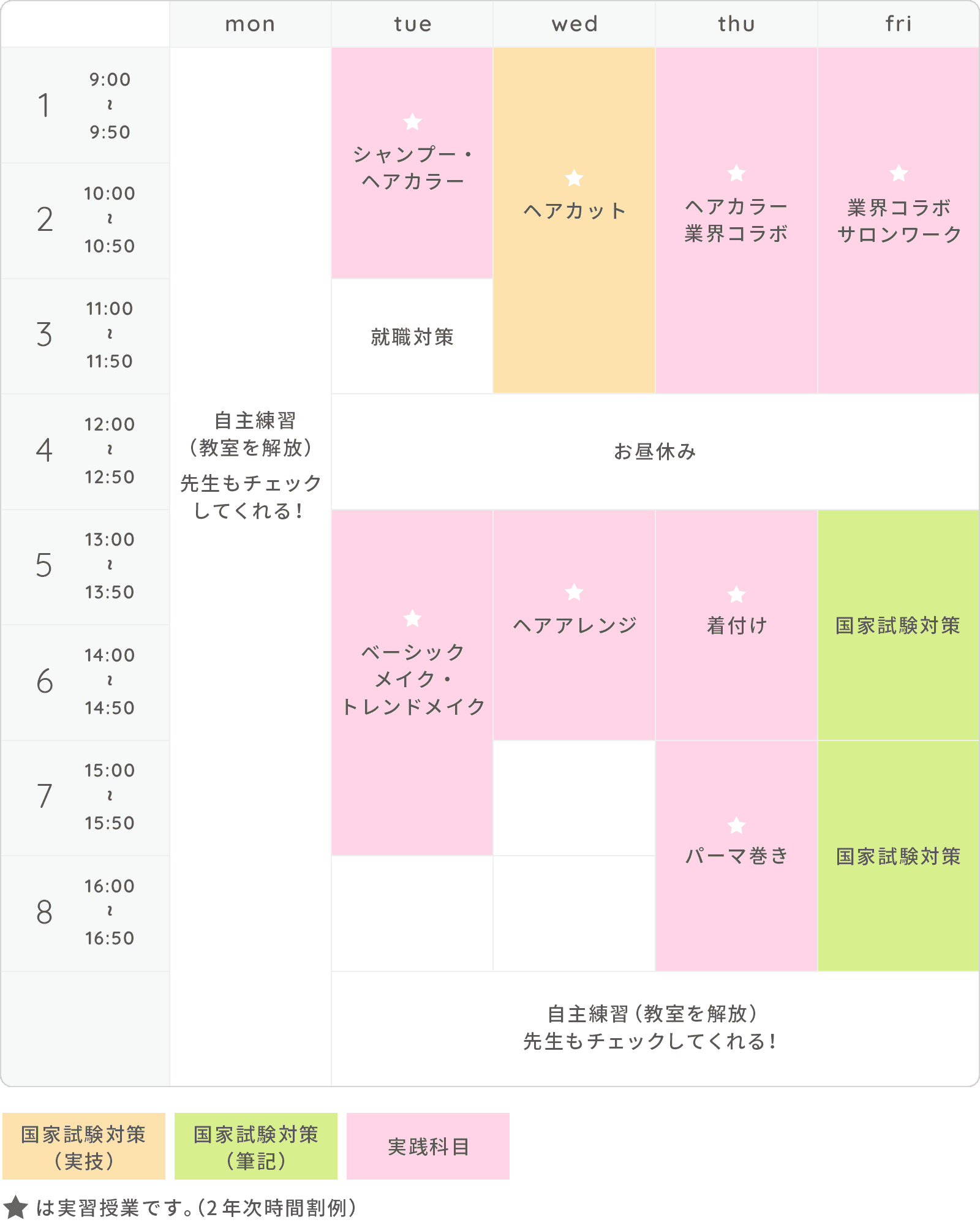 画像:時間割(例)