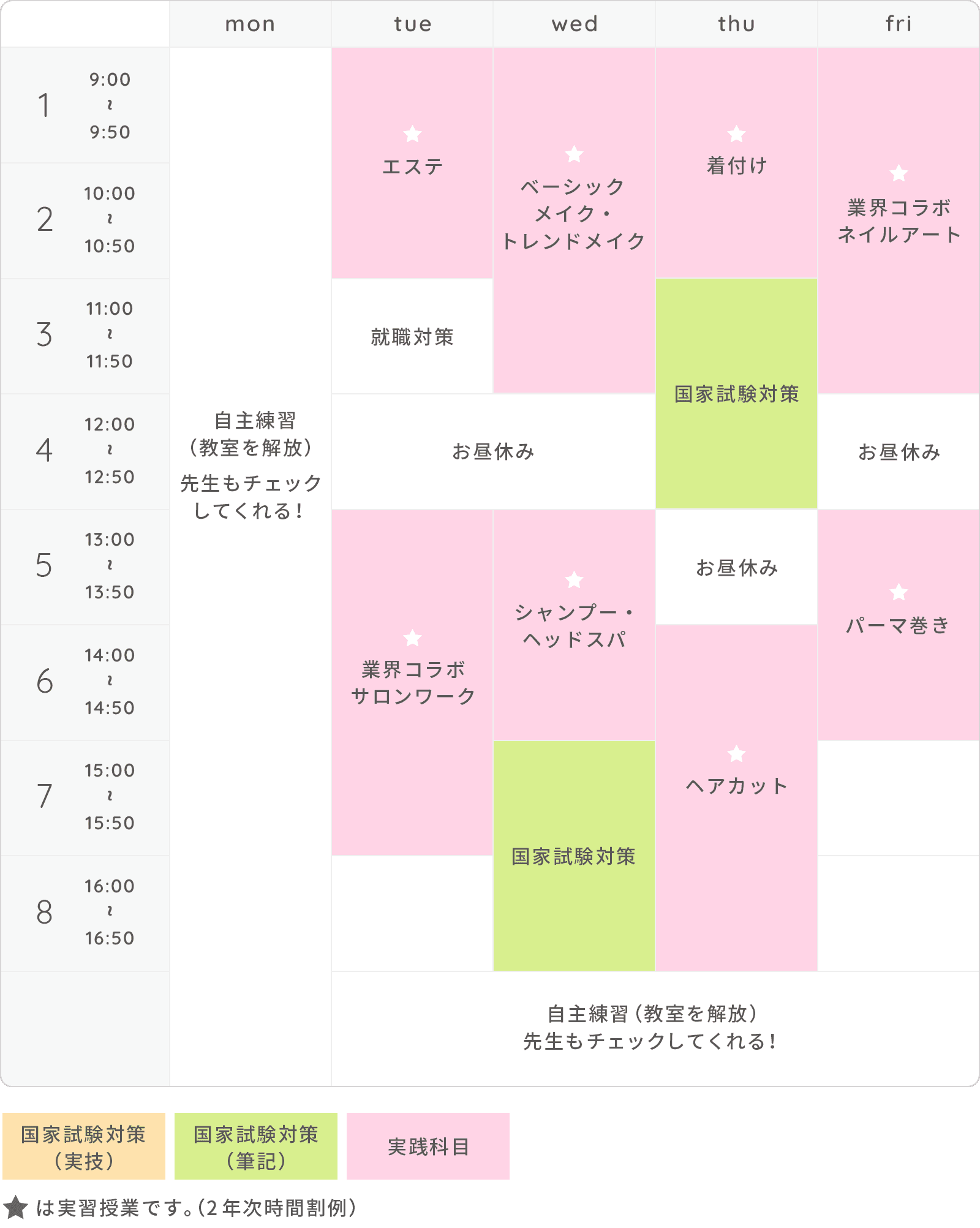 画像:時間割(例)