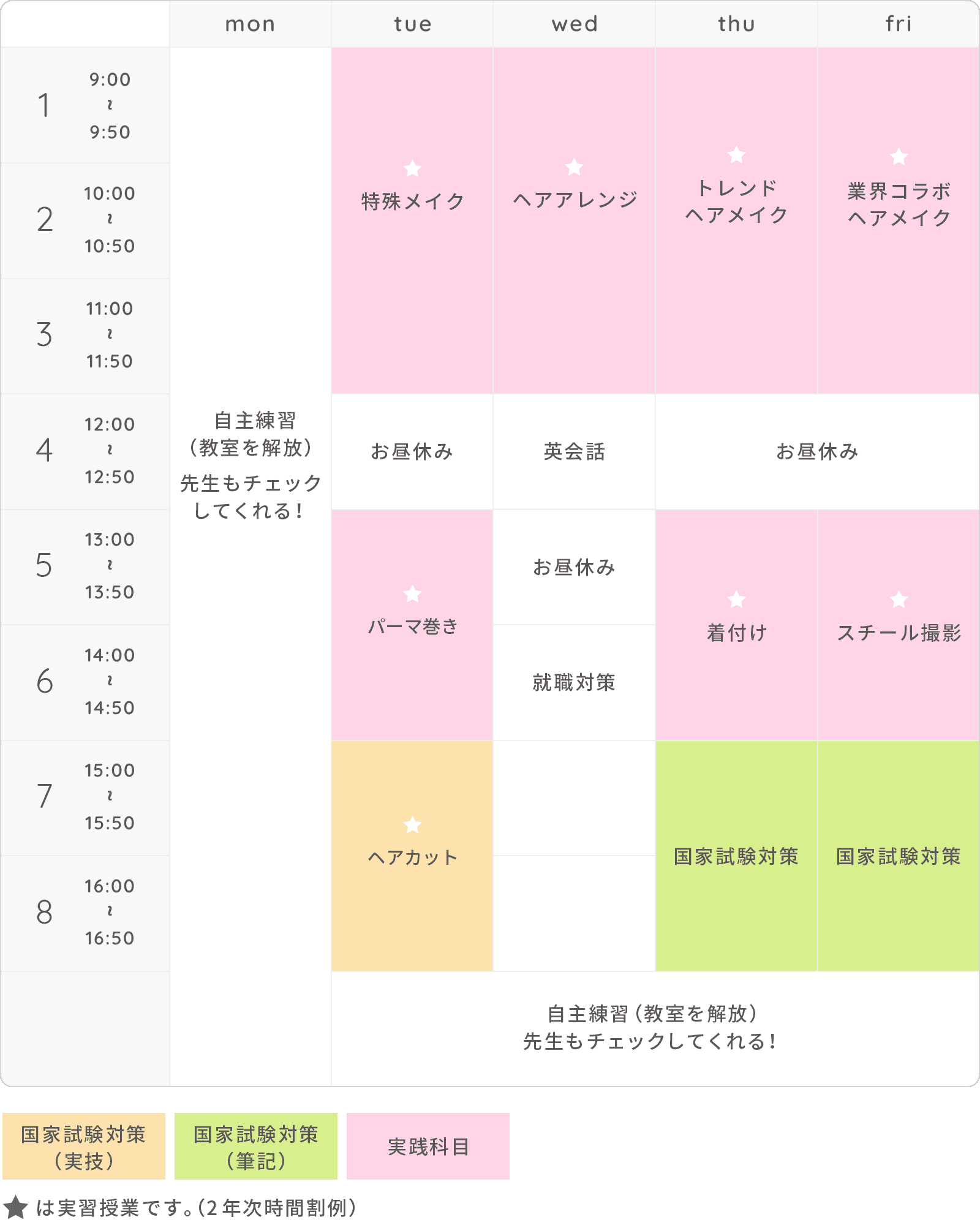 画像:時間割(例)