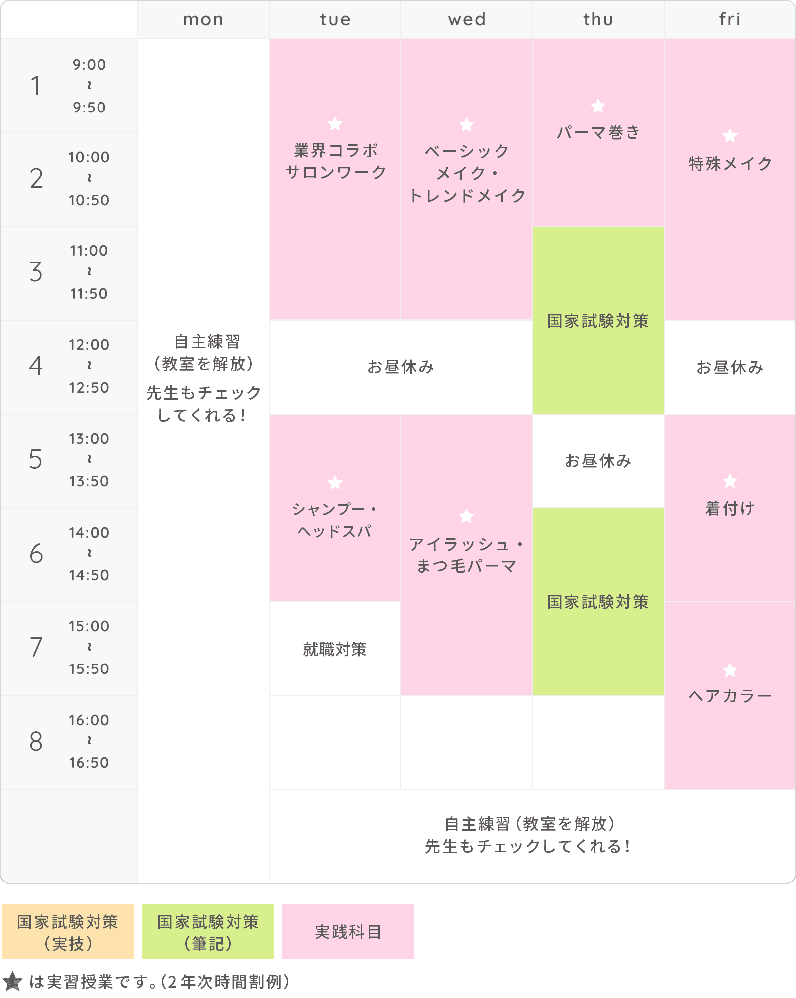 画像:時間割(例)