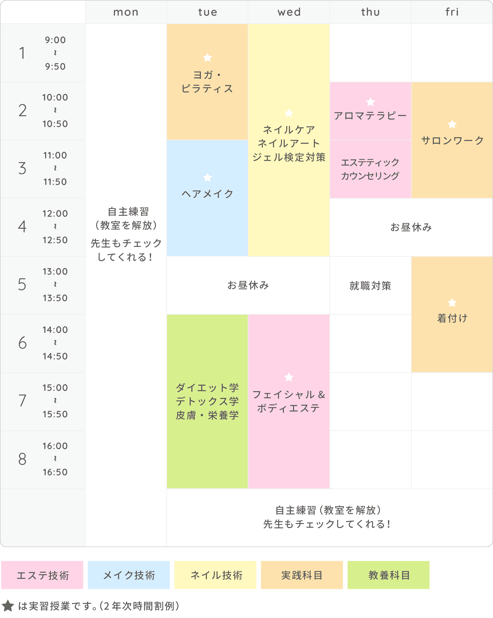 画像:時間割(例)