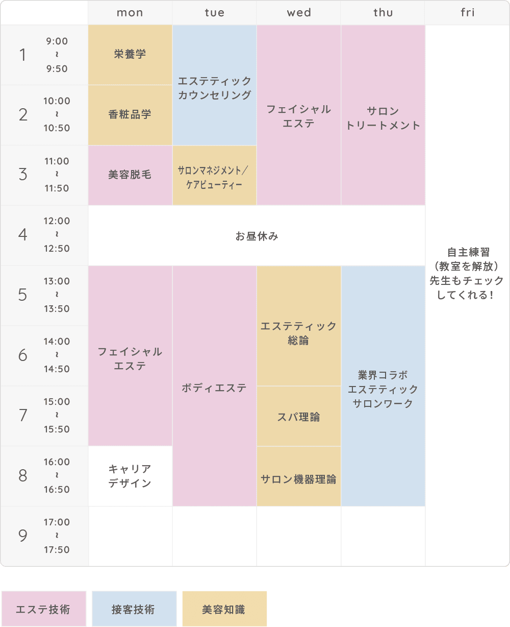 画像:時間割(例)