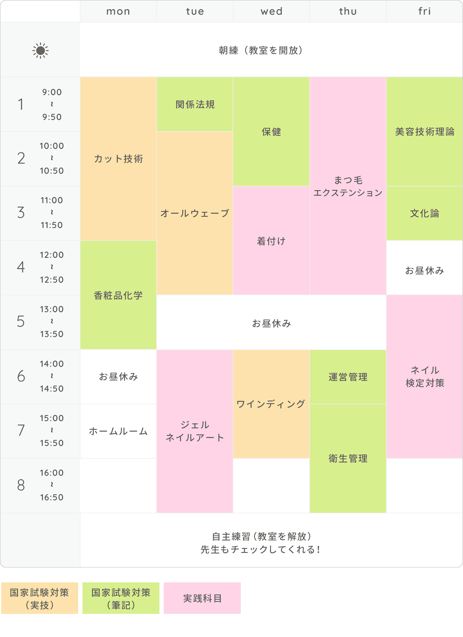 画像:時間割(例)