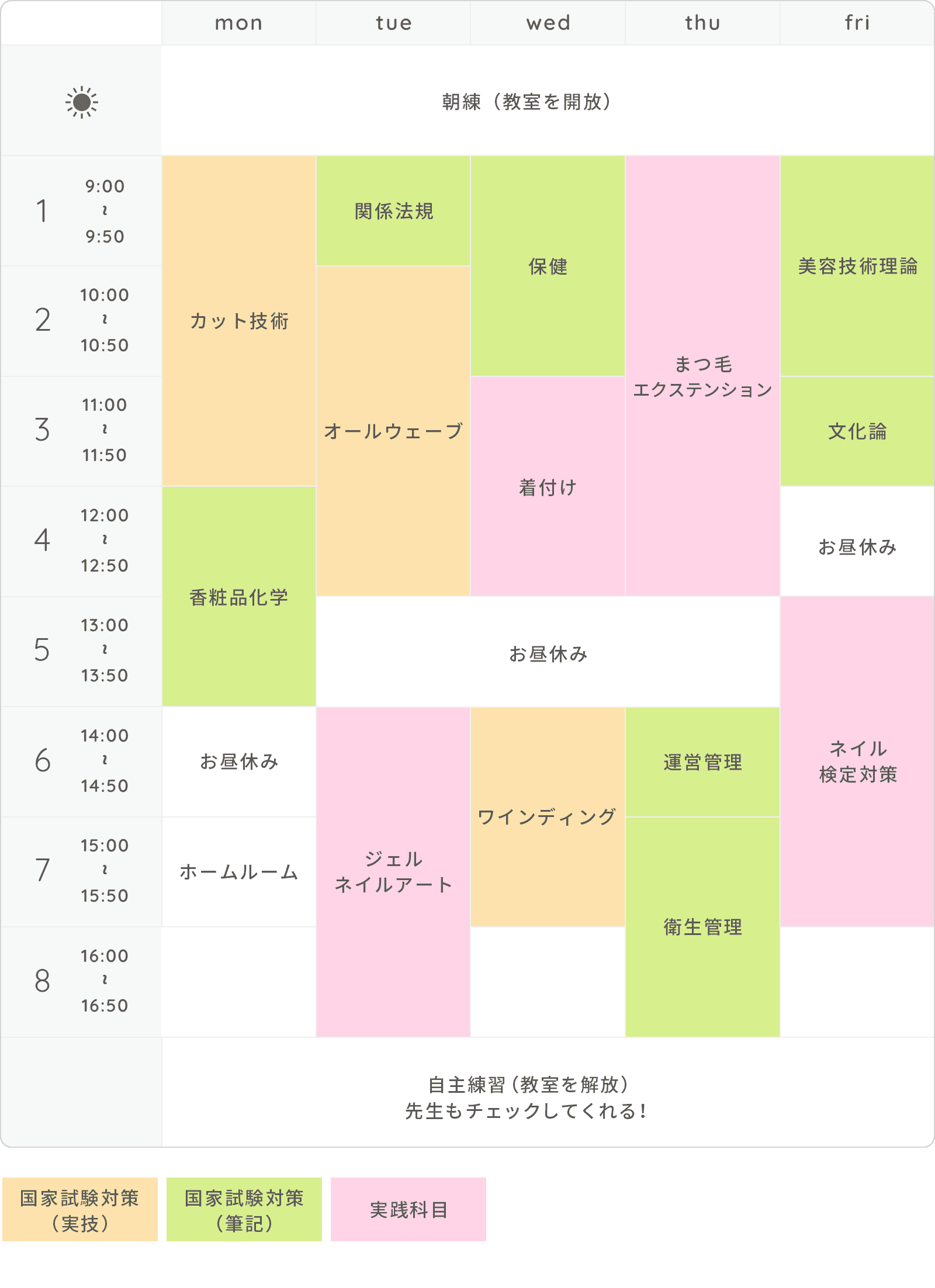 画像：時間割（例）