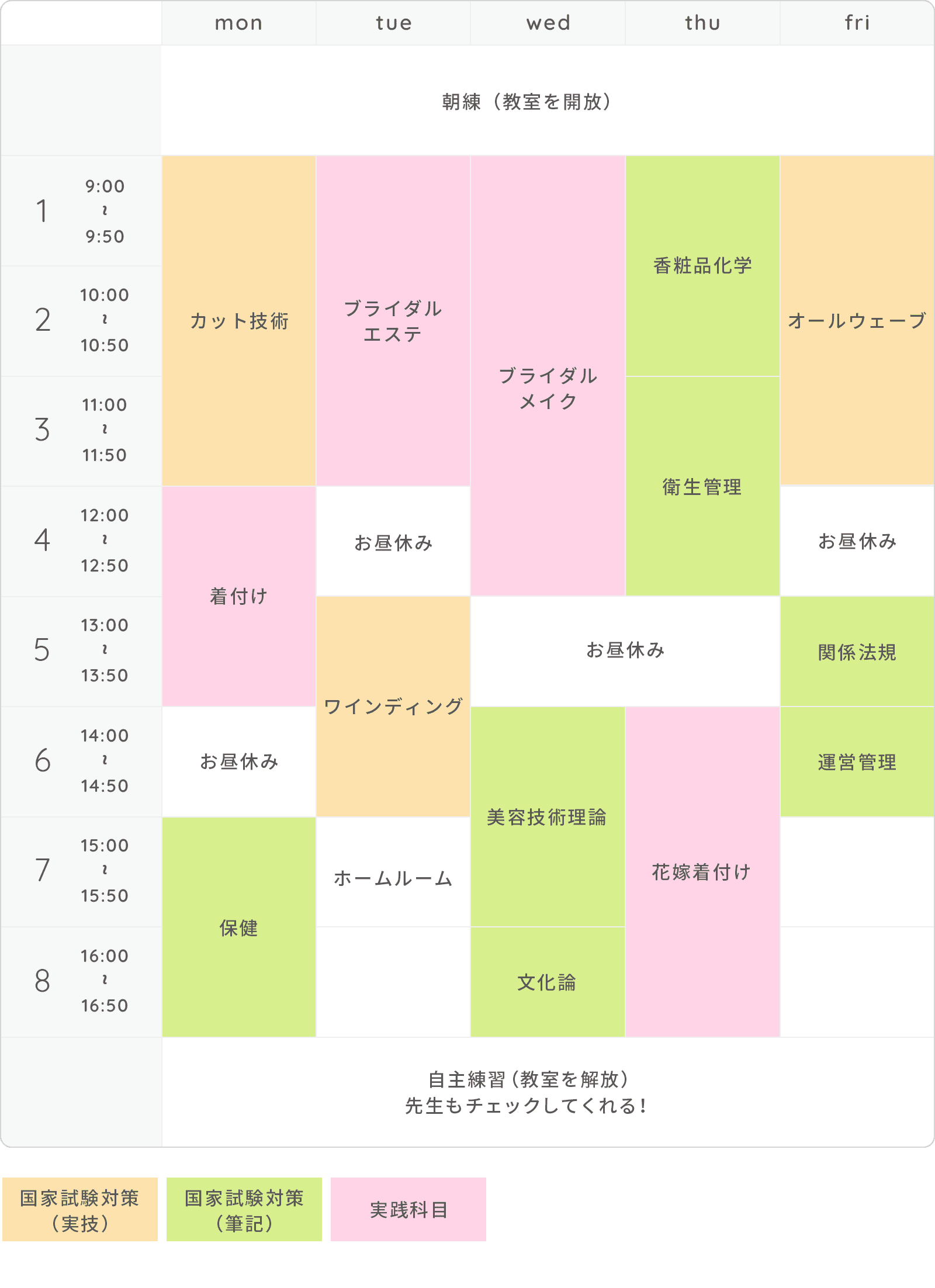 画像：時間割（例）