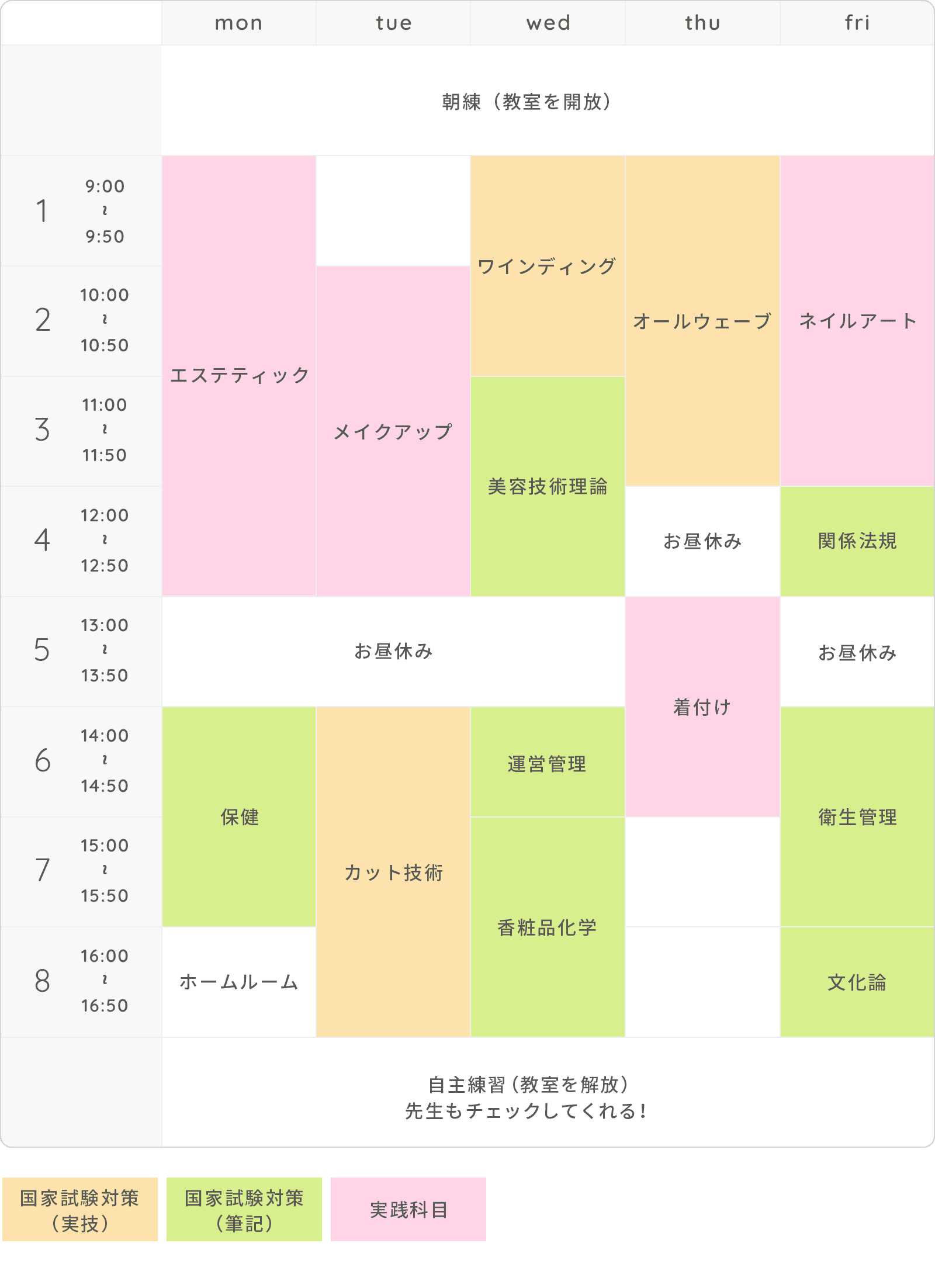 画像：時間割（例）