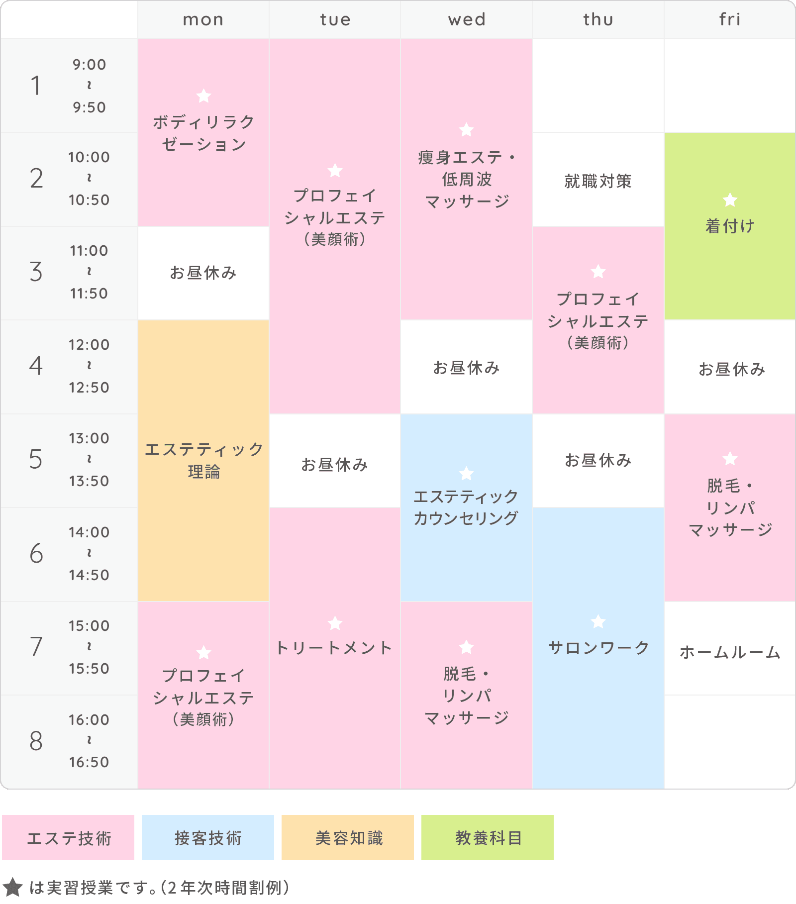 画像:時間割(例)