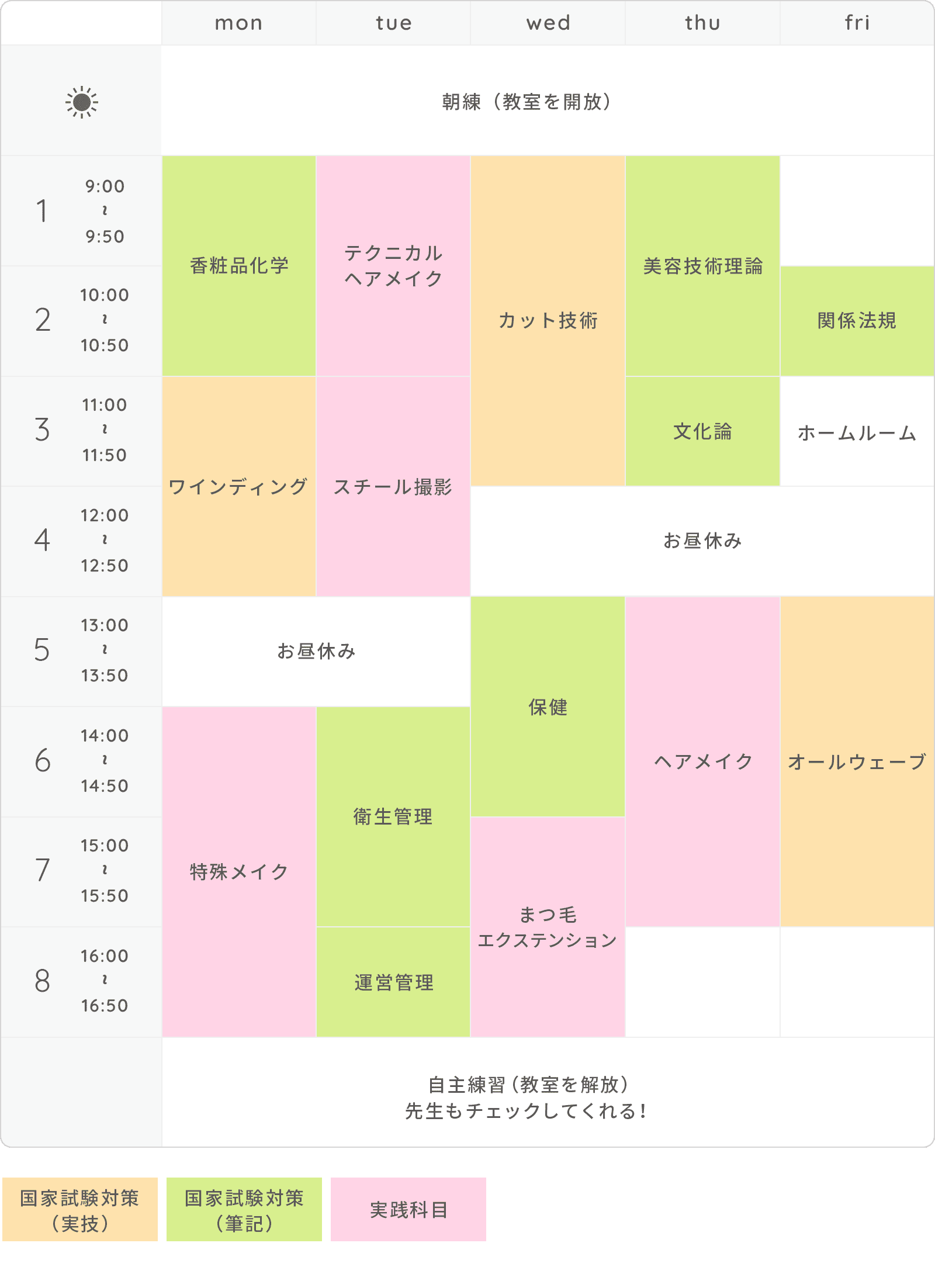 画像：時間割（例）