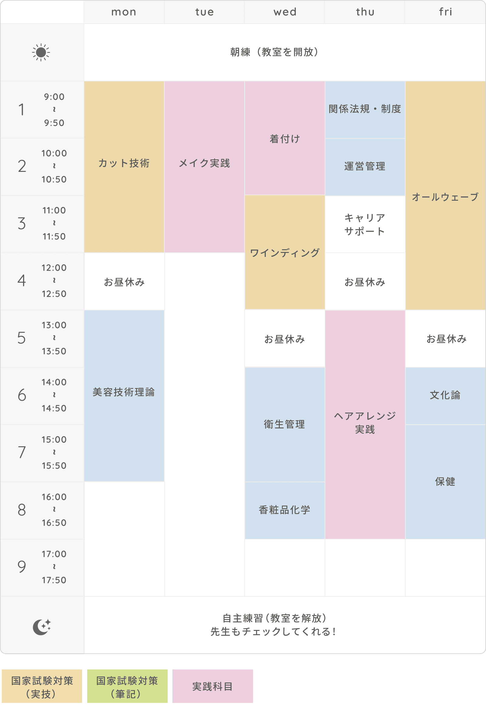 画像：時間割（例）