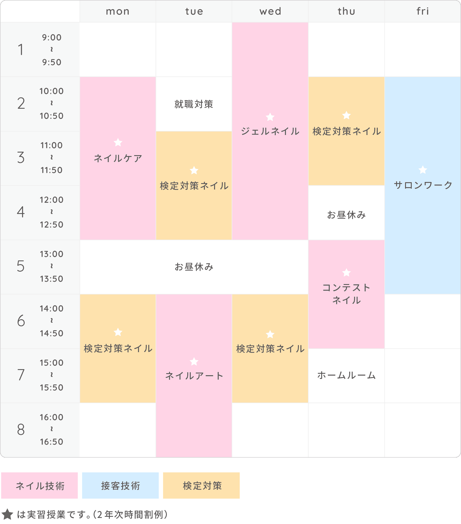 画像:時間割(例)