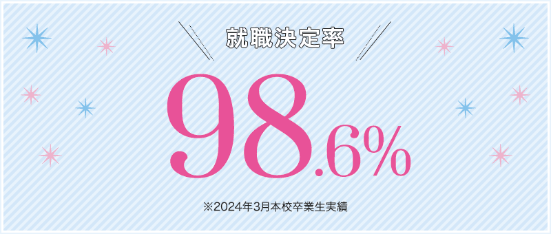 就職決定率 98.6% 2024年3月本校卒業生実績