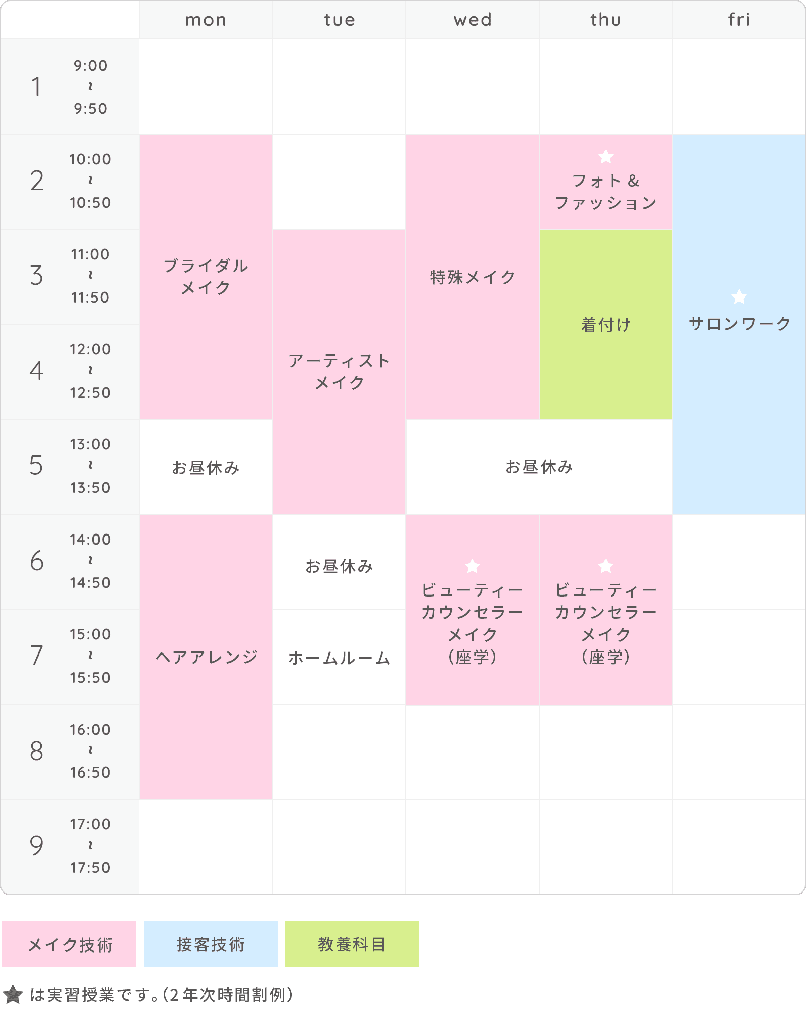 画像:時間割(例)