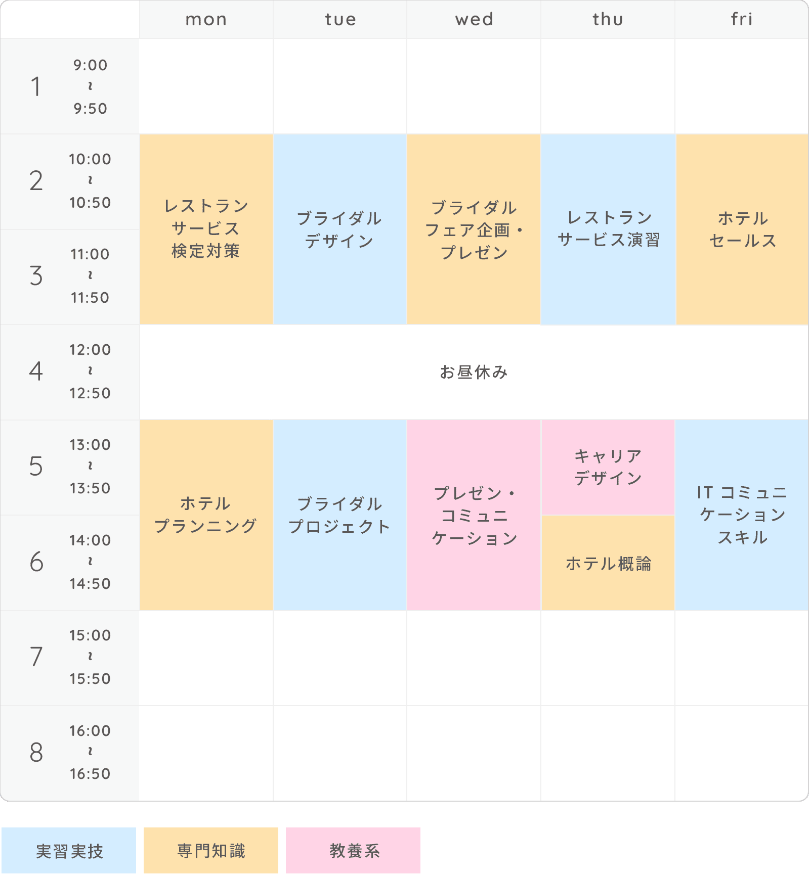 画像:時間割(例)