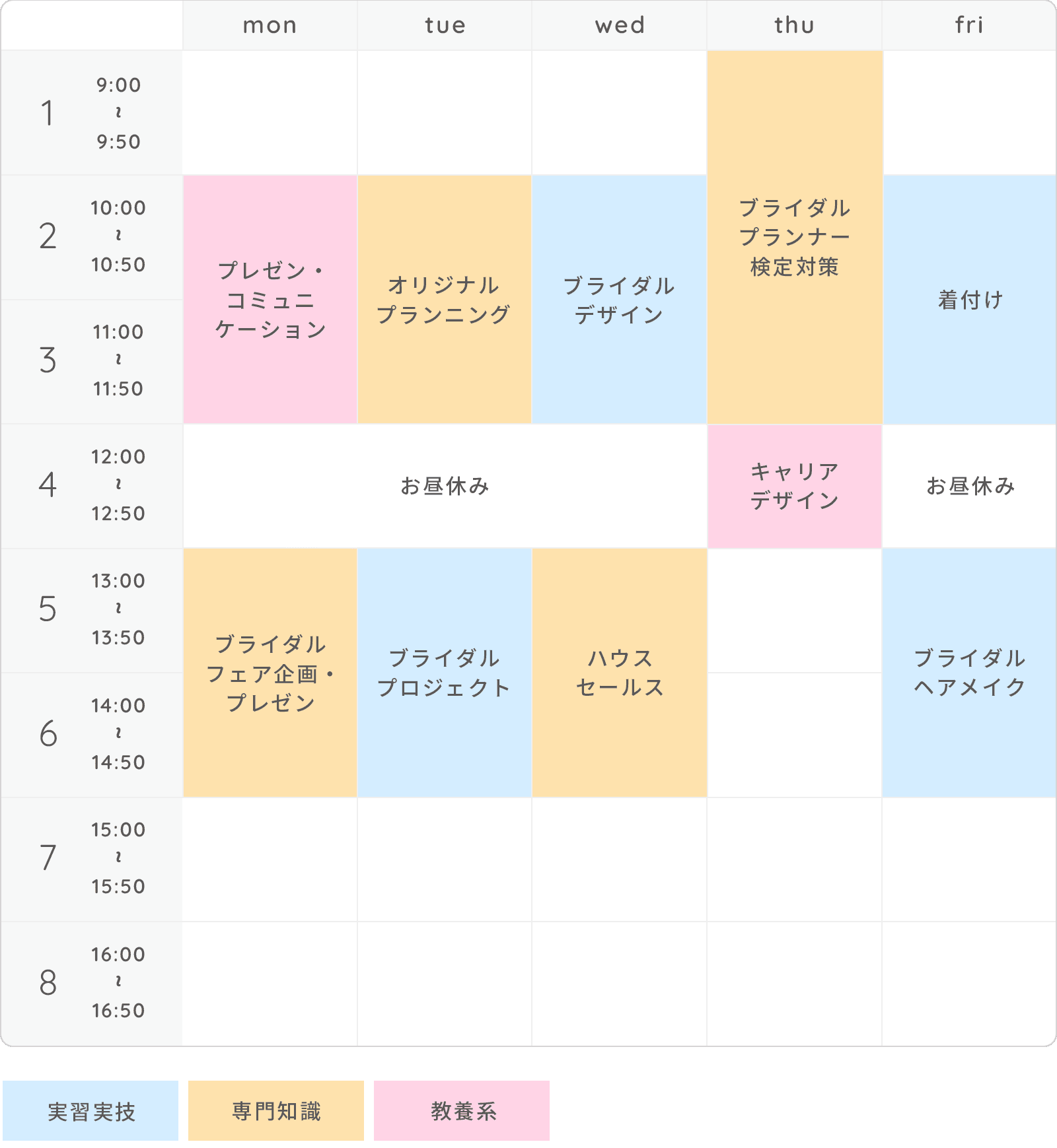 画像:時間割(例)
