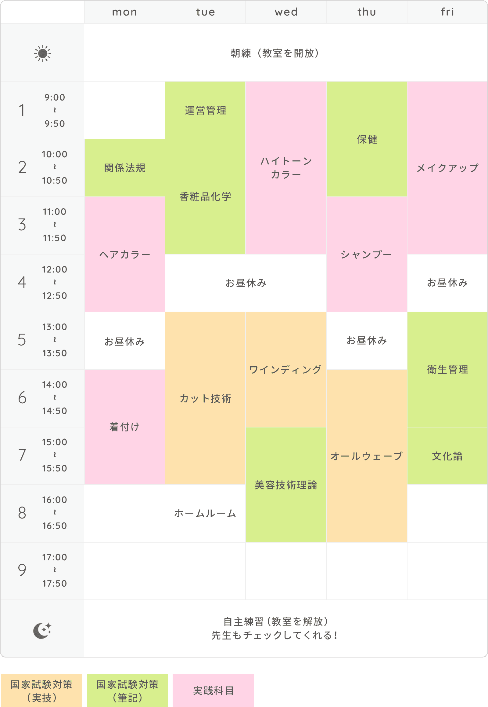 画像:時間割(例)